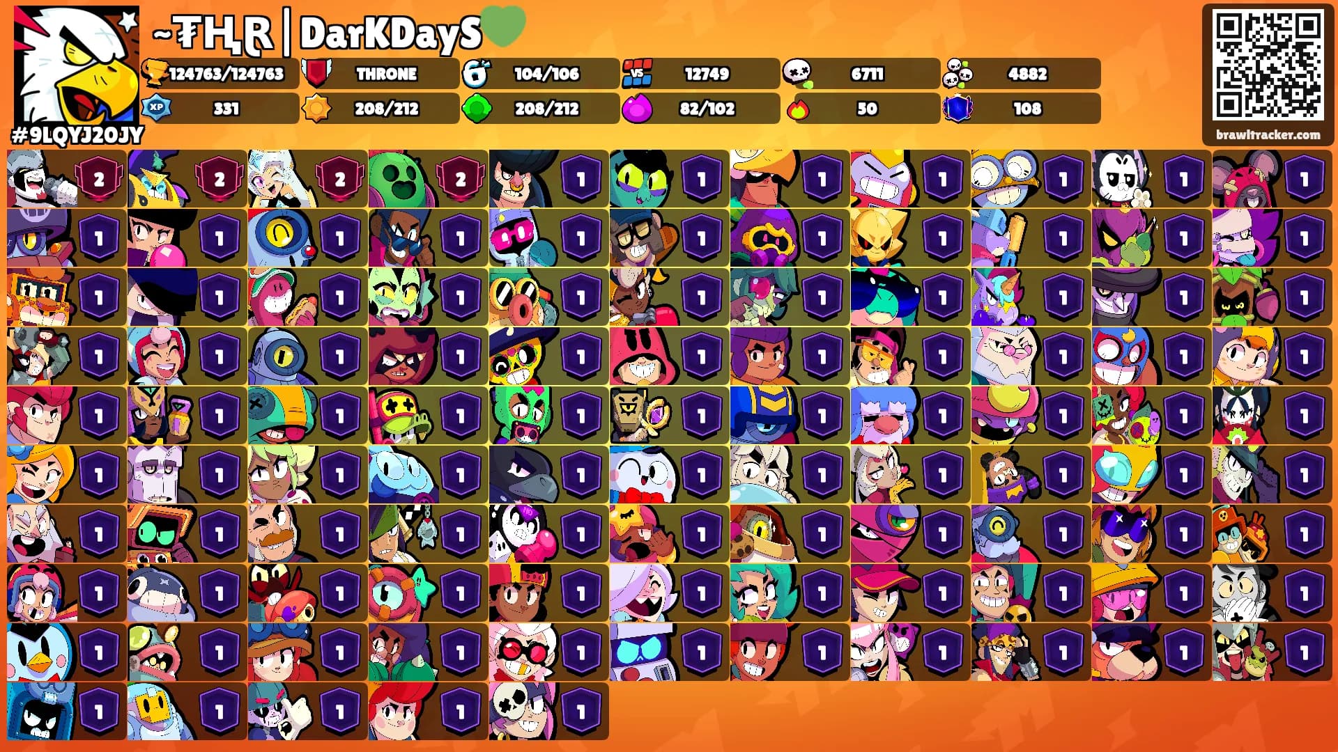 ~₮ⱧⱤ|DarKDayS💚's Ranks
