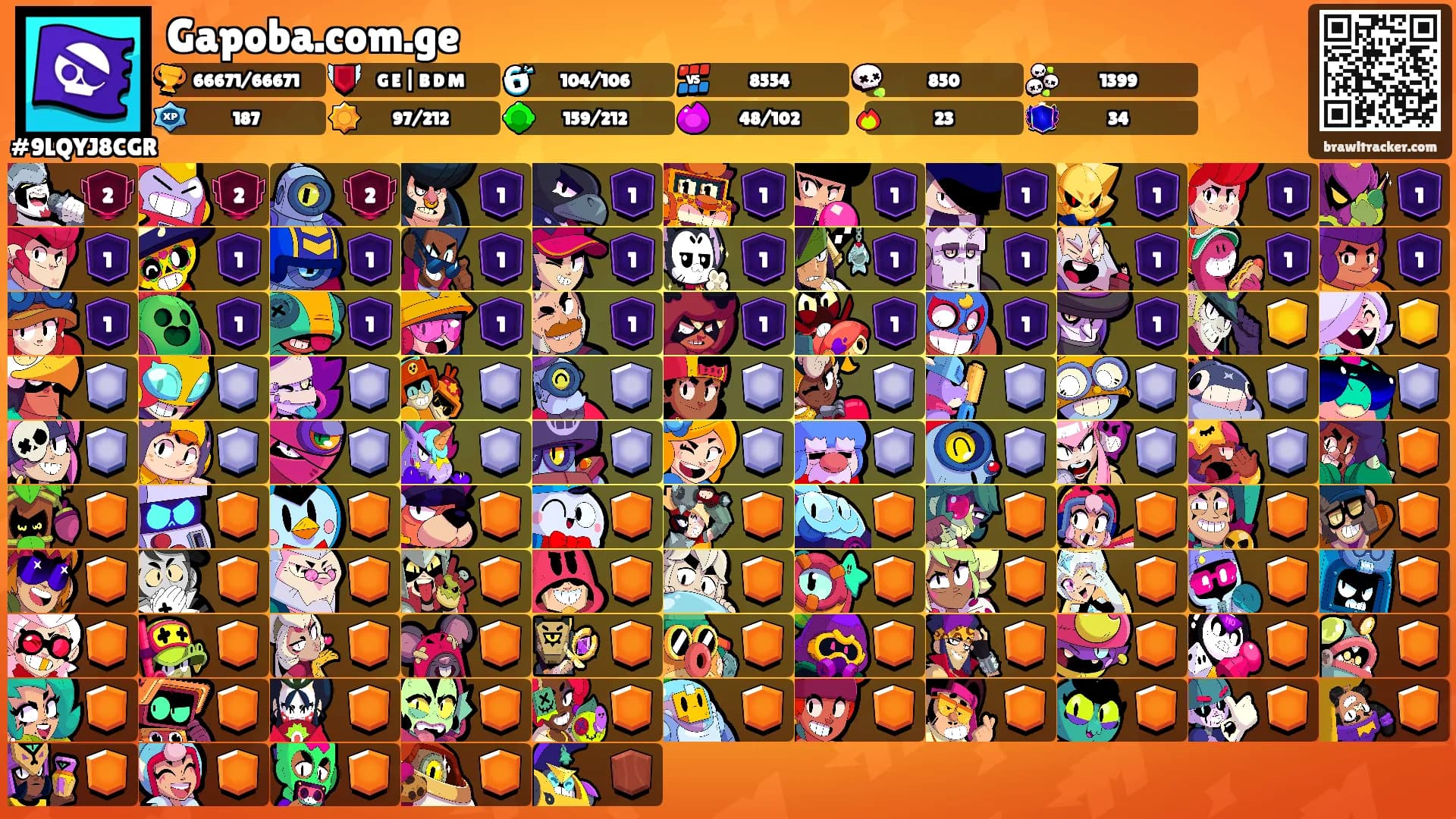 Gapoba.com.ge's Ranks