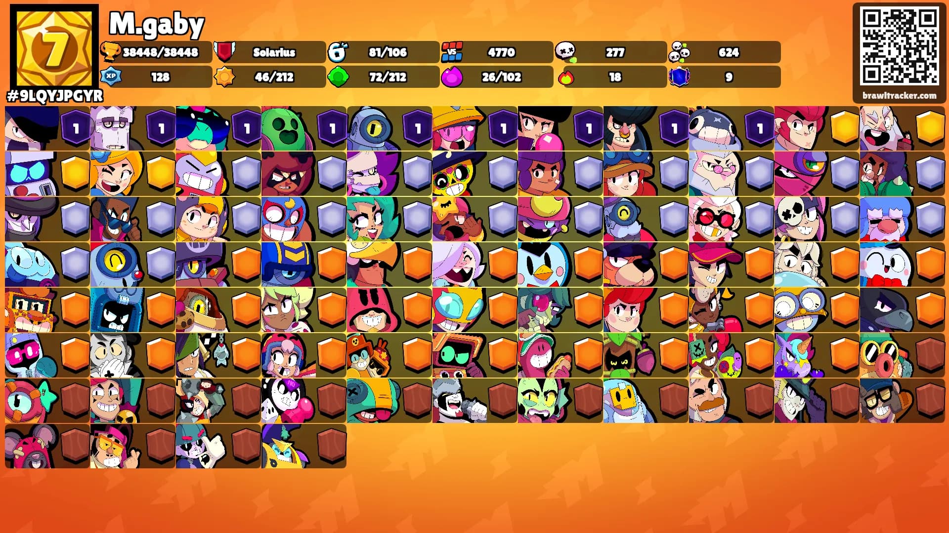 M.gaby's Ranks