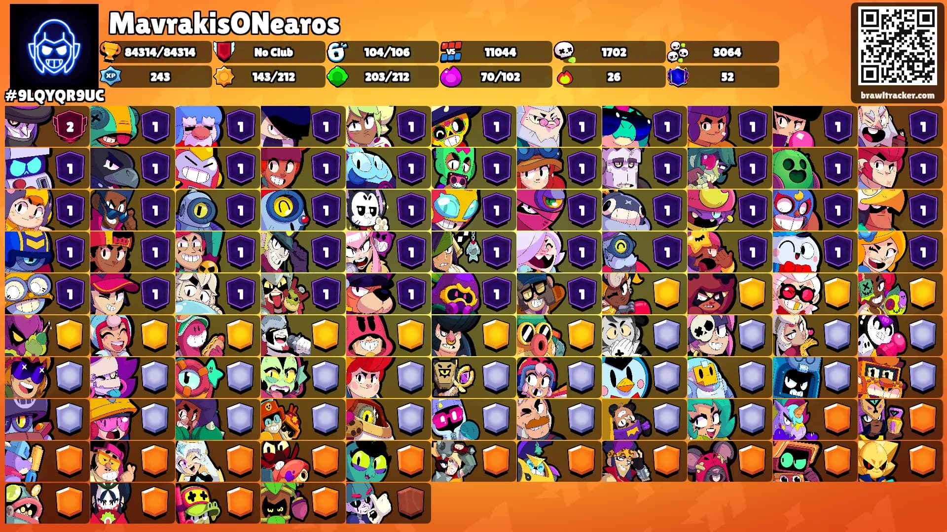 MavrakisONearos's Ranks