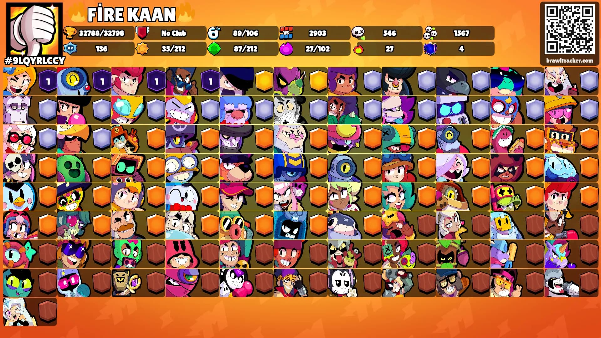 🔥FİRE KAAN🔥's Ranks