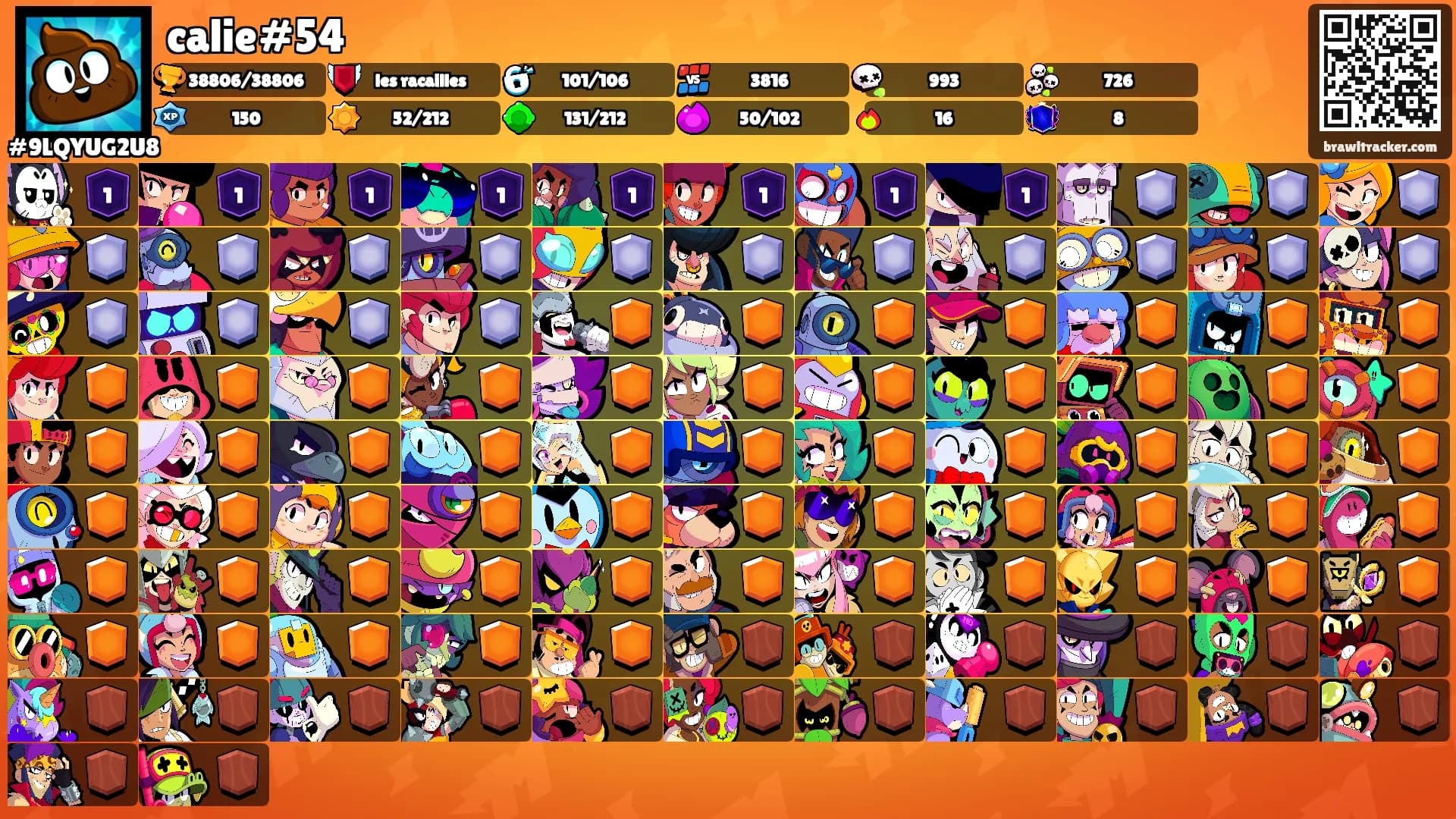 calie#54's Ranks