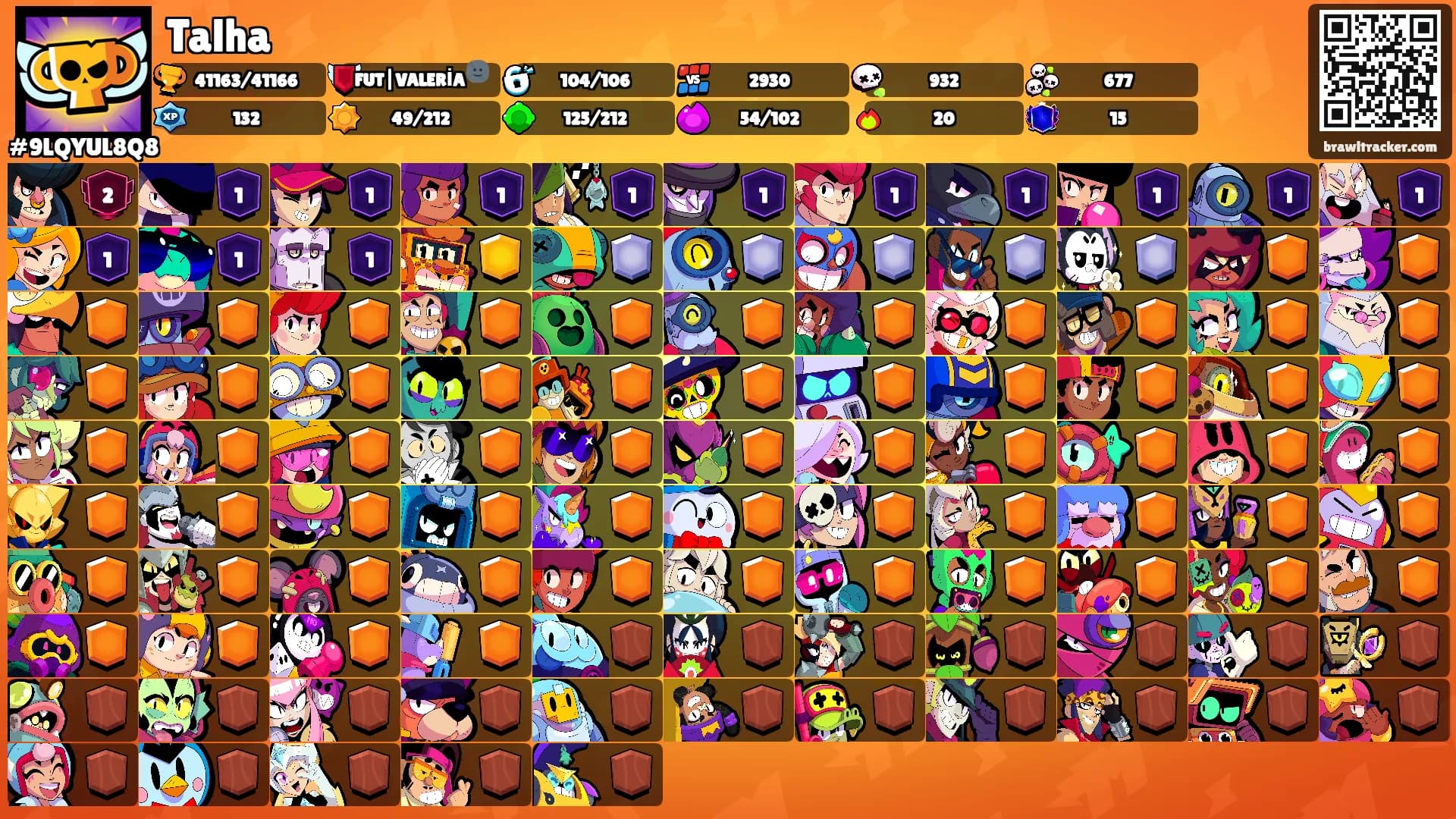 Talha's Ranks