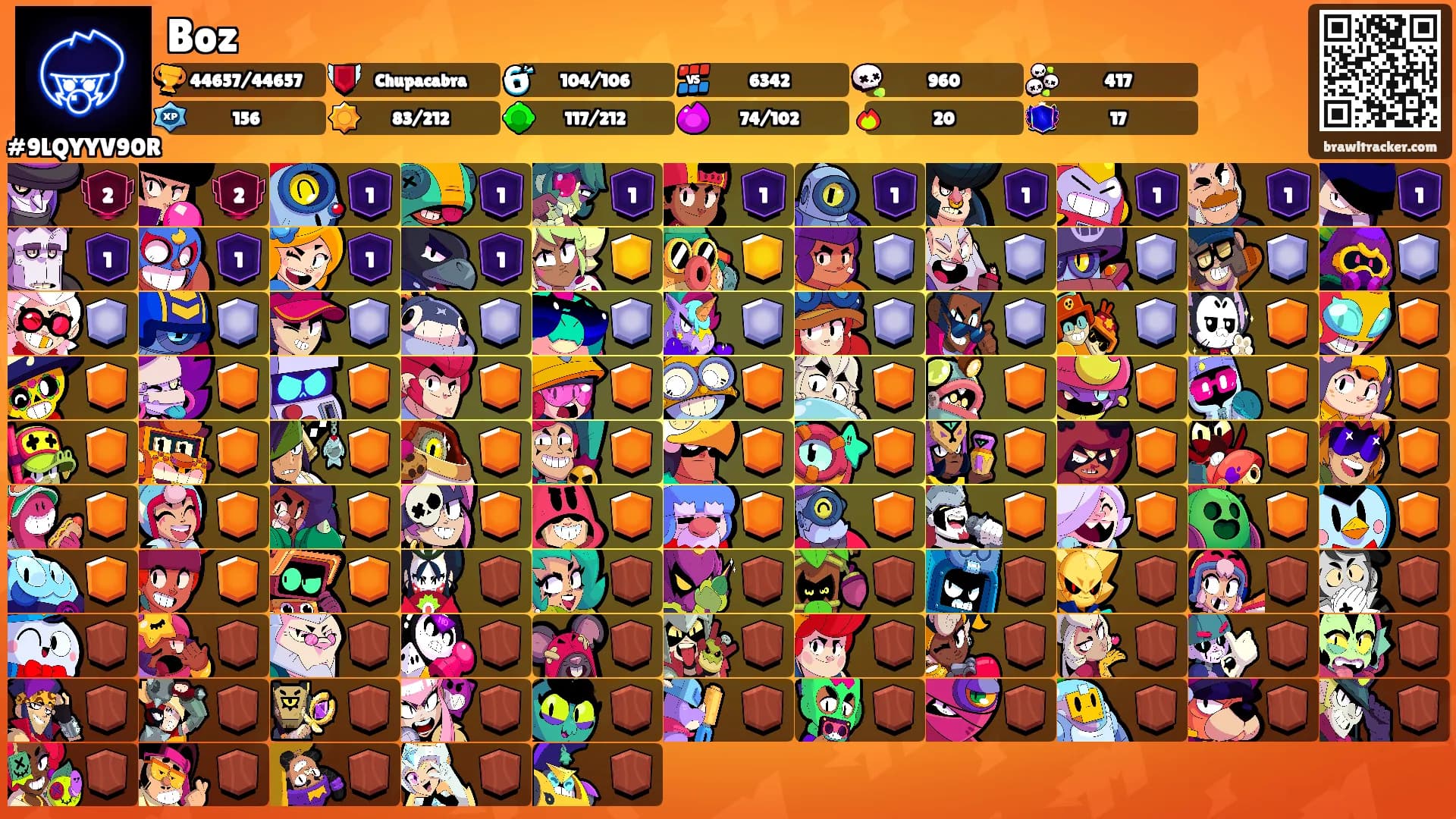 Boz's Ranks