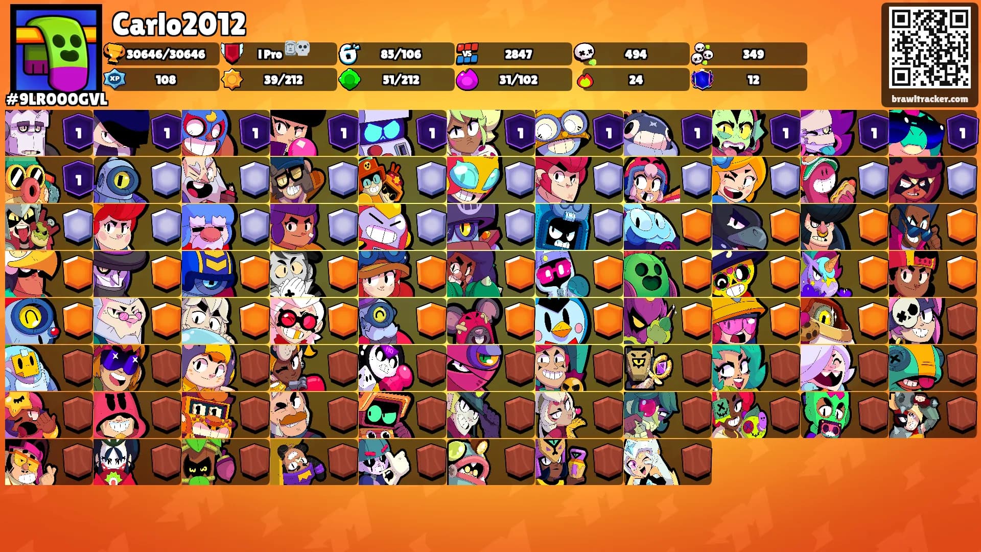 Carlo2012's Ranks