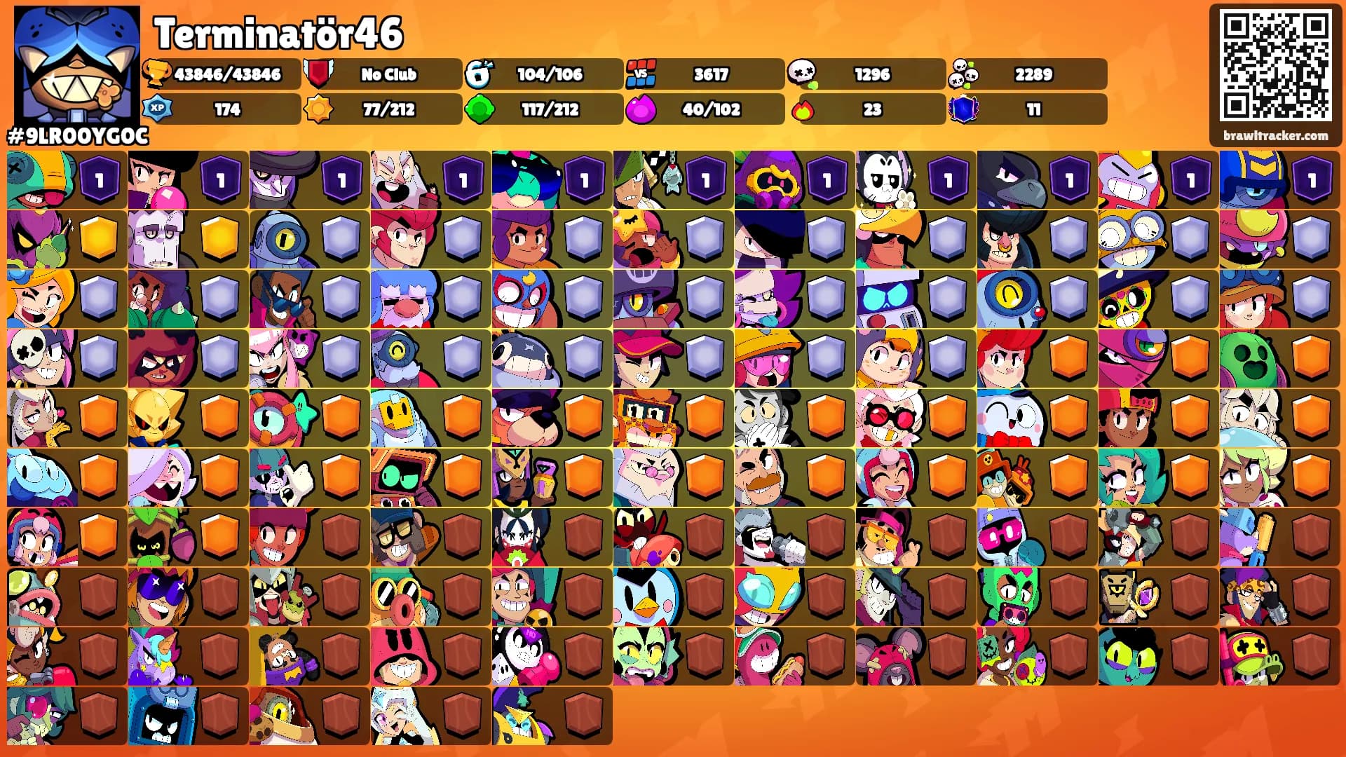Terminatör46's Ranks