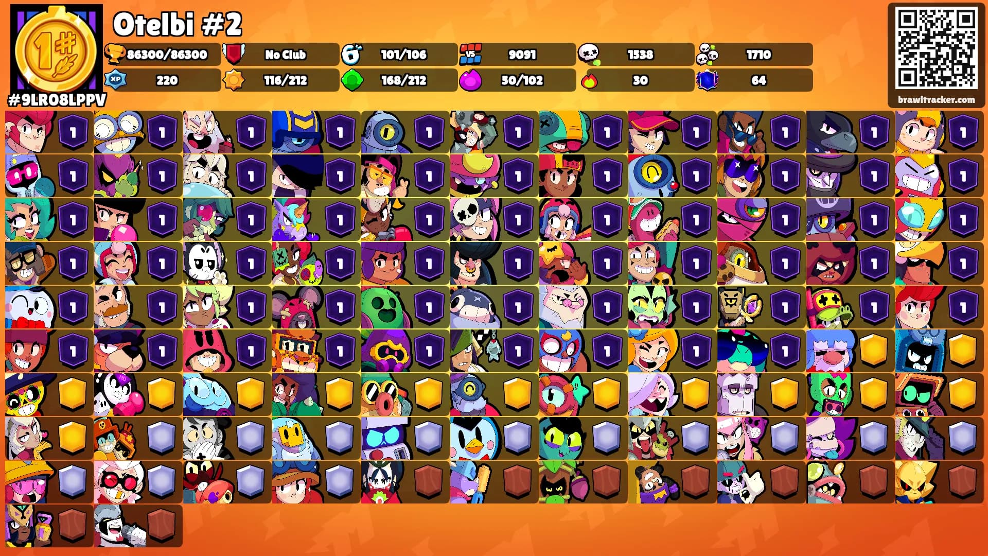 Otelbi #2's Ranks