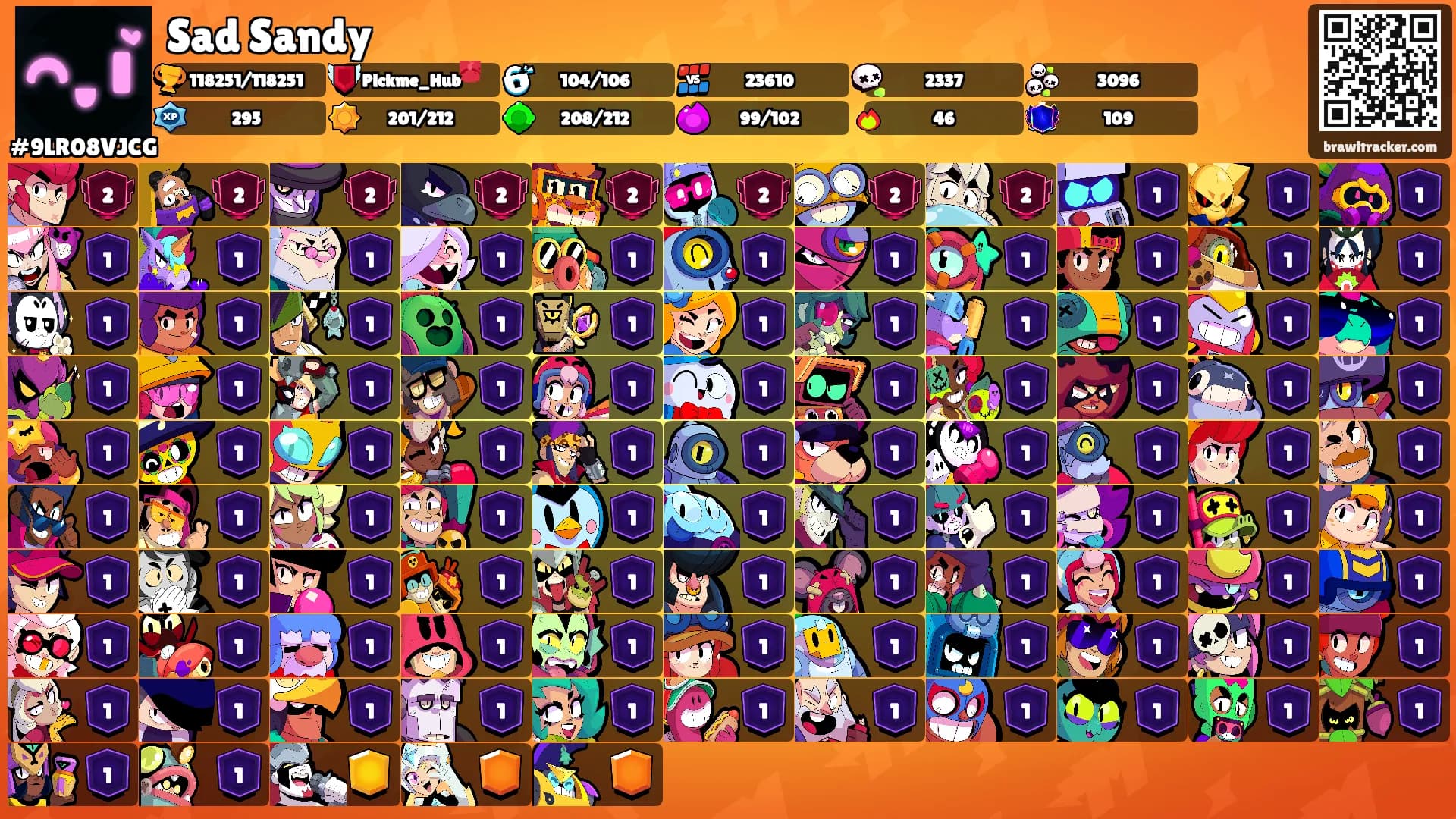 Sad Sandy's Ranks