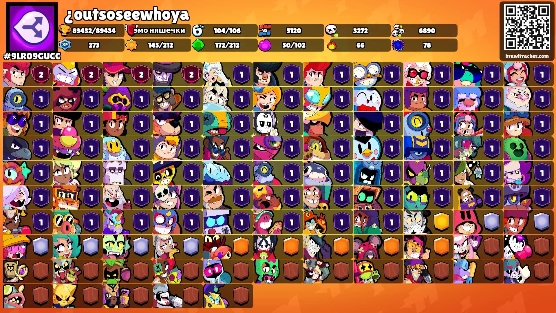 ¿outsoseewhoya's Ranks