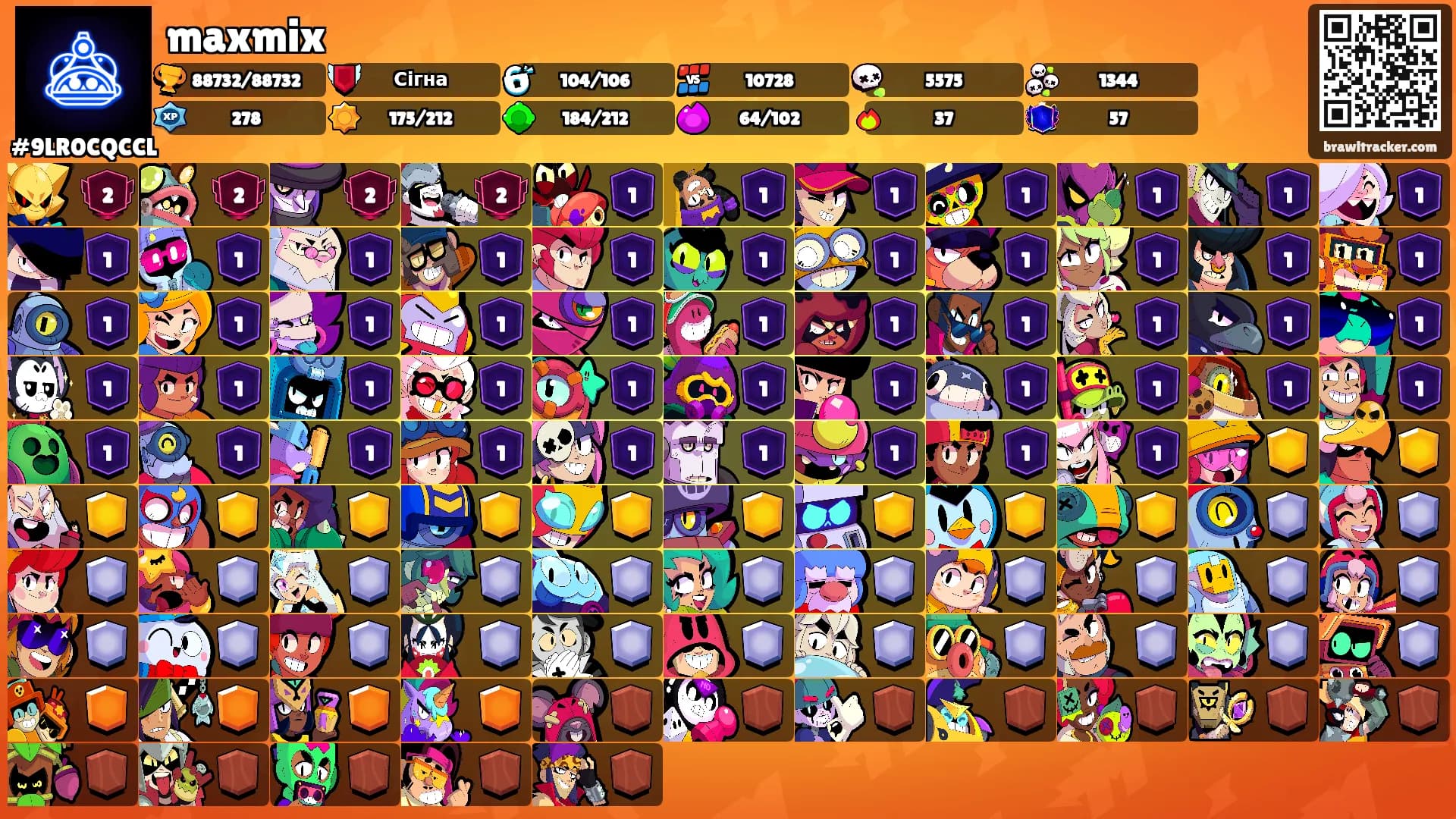 maxmix's Ranks