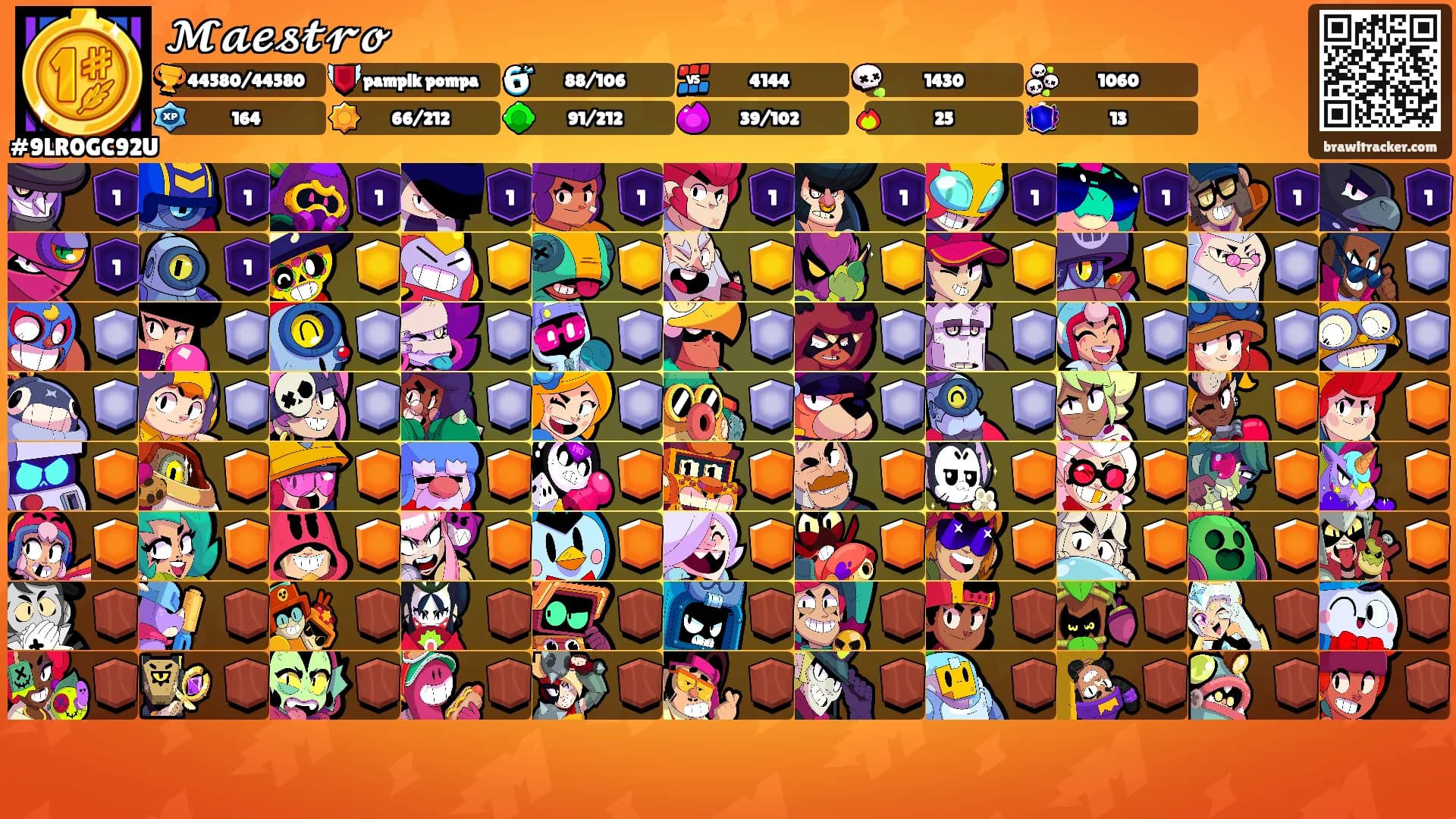 𝓜𝓪𝓮𝓼𝓽𝓻𝓸's Ranks