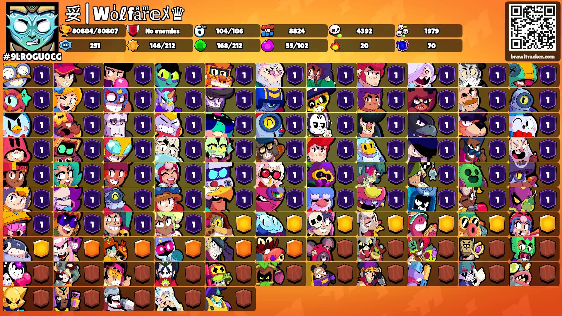 妥|Woͥℓfaͣrͫ𝕖ﾒ♛'s Ranks