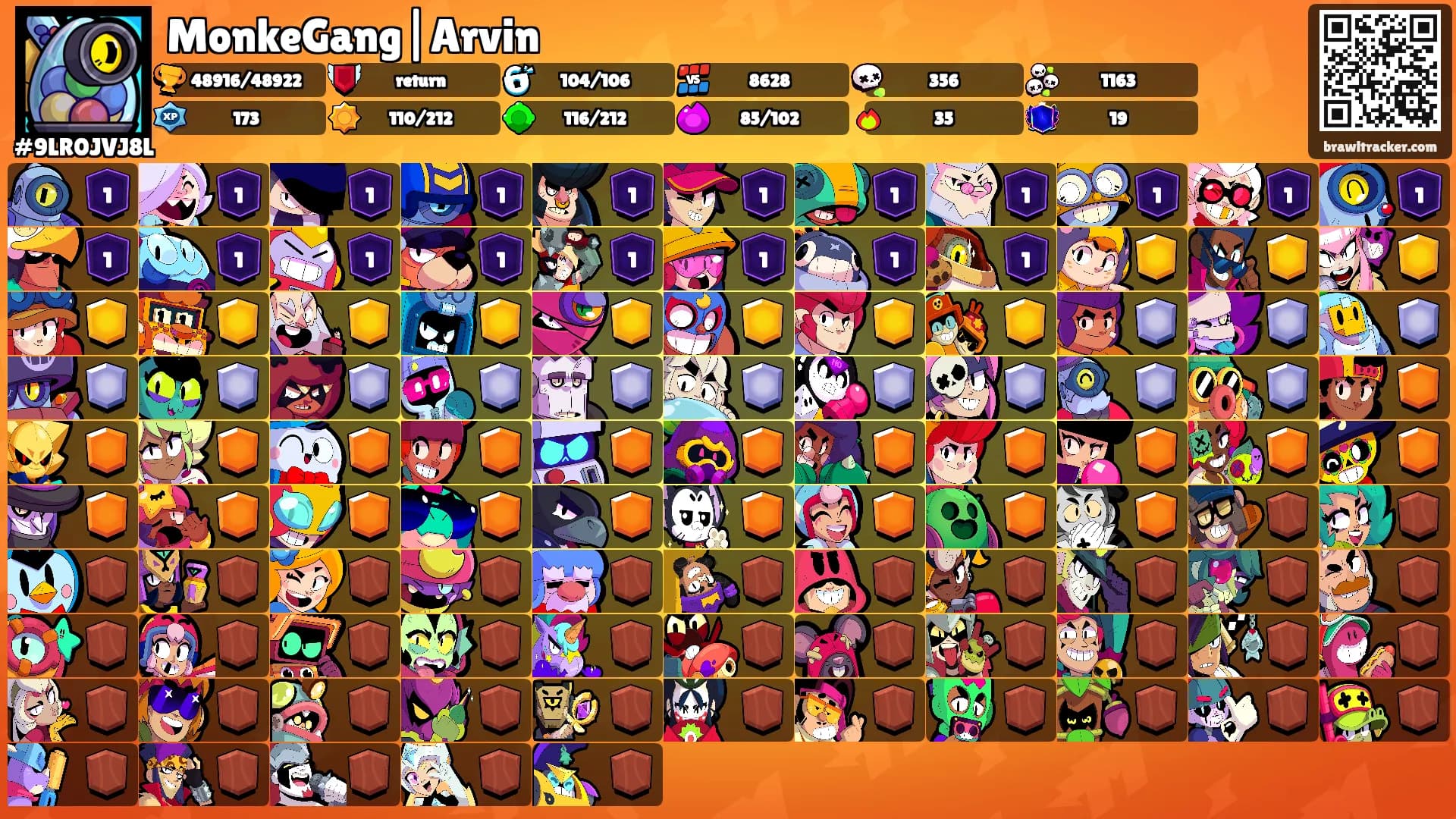 MonkeGang|Arvin's Ranks