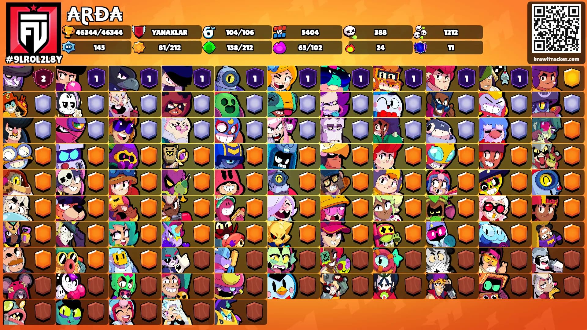 ₳ⱤĐ₳'s Ranks