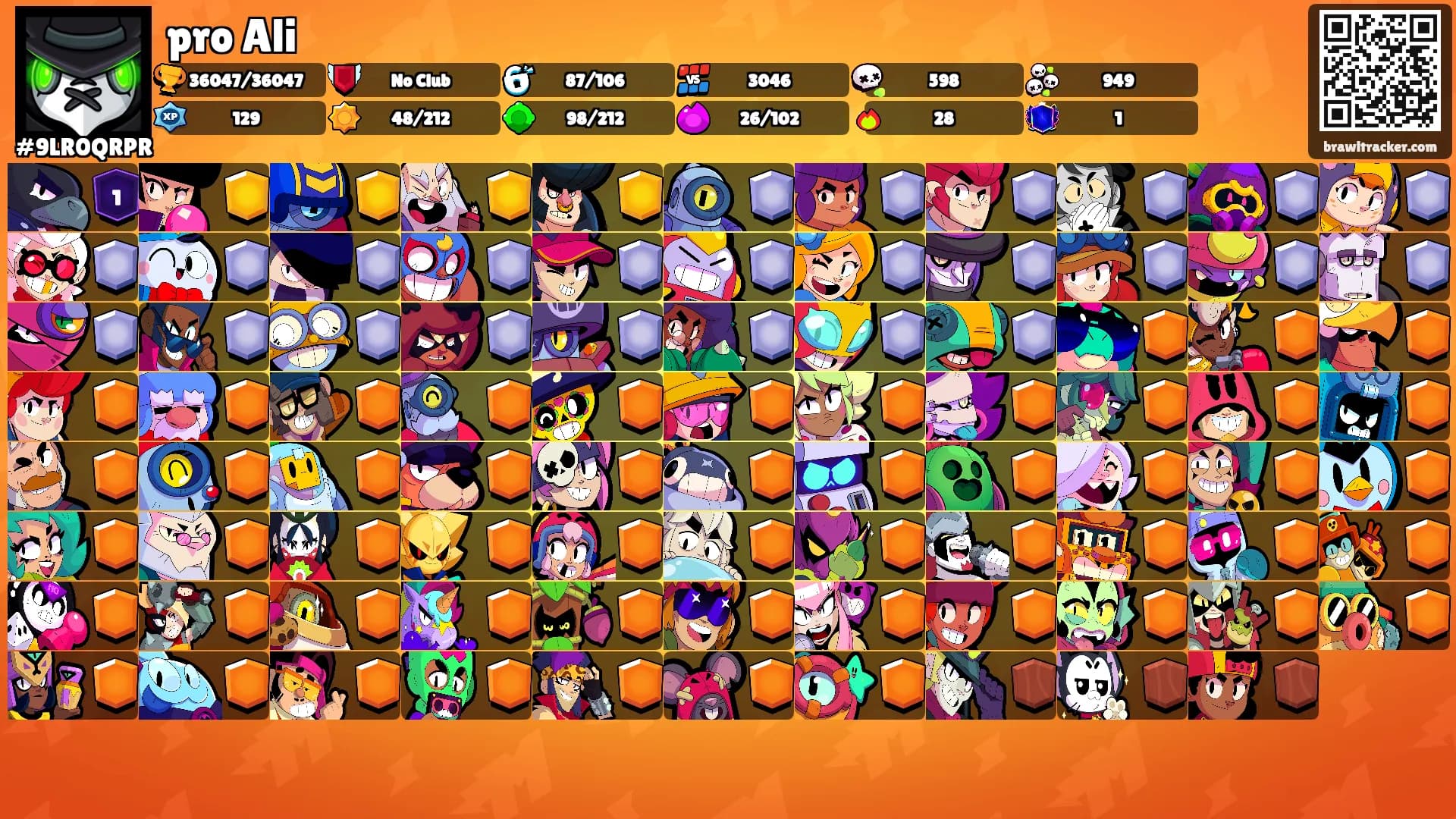 pro Ali's Ranks