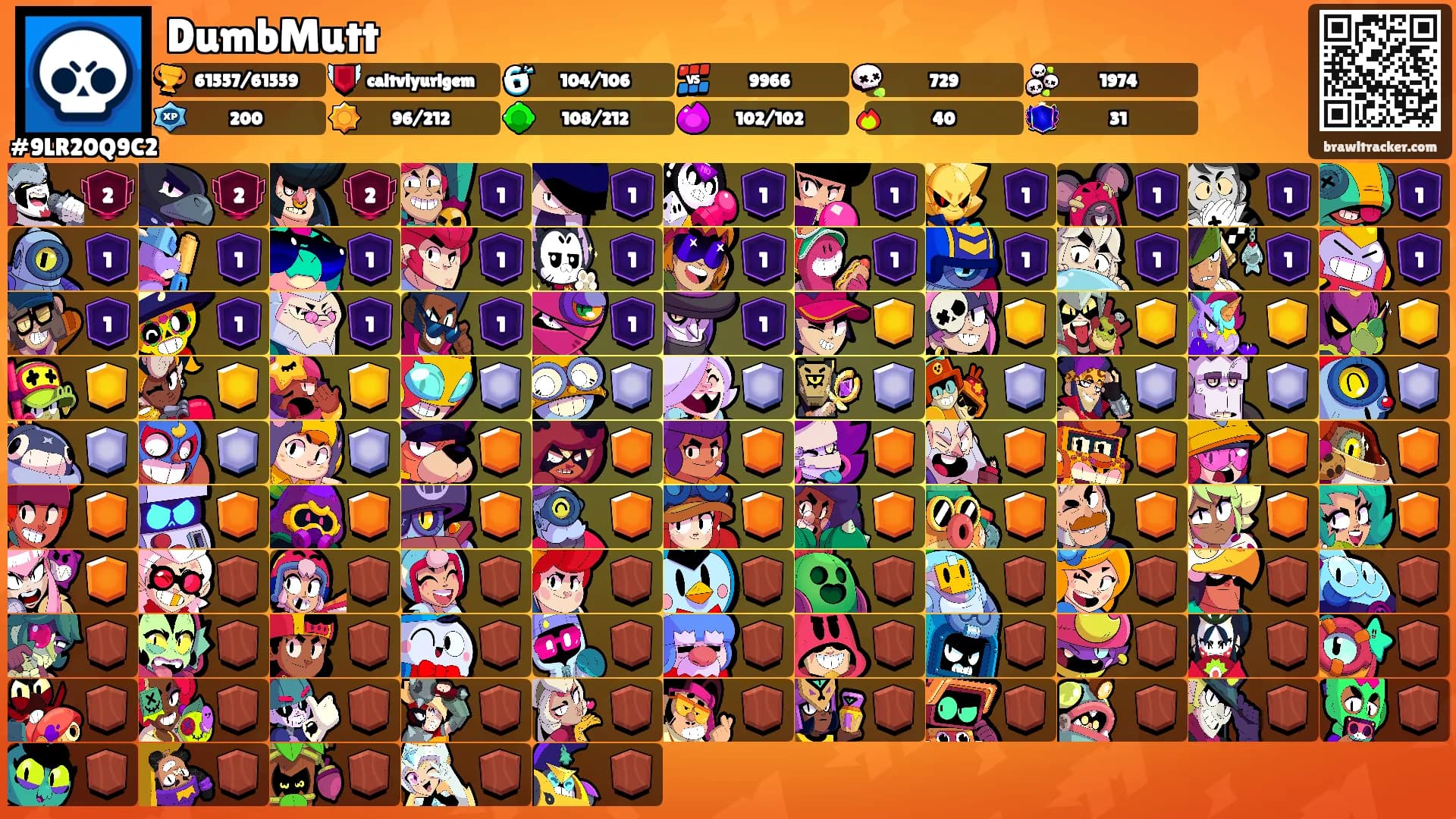 DumbMutt's Ranks