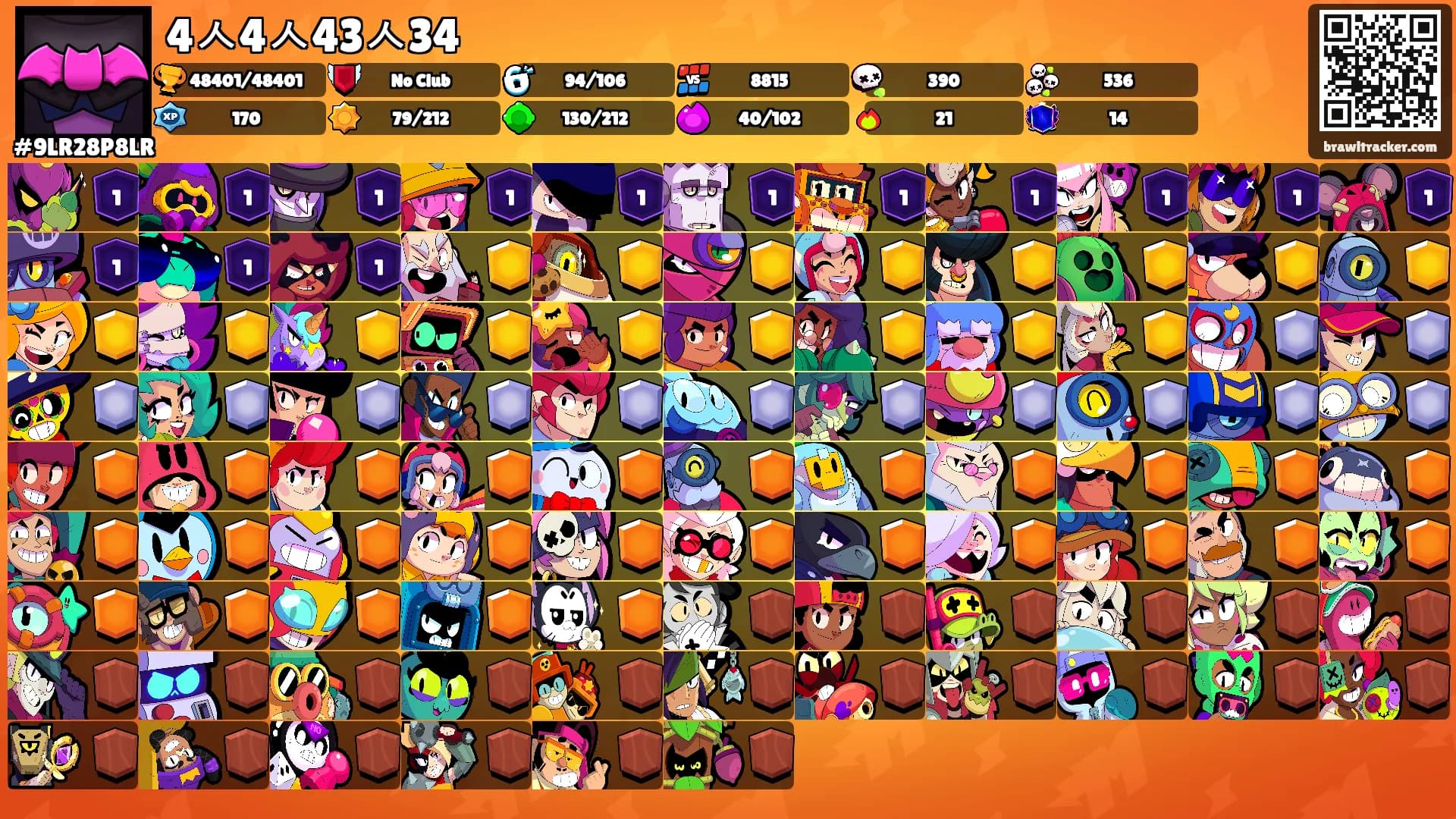 4ㅅ4ㅅ43ㅅ34's Ranks