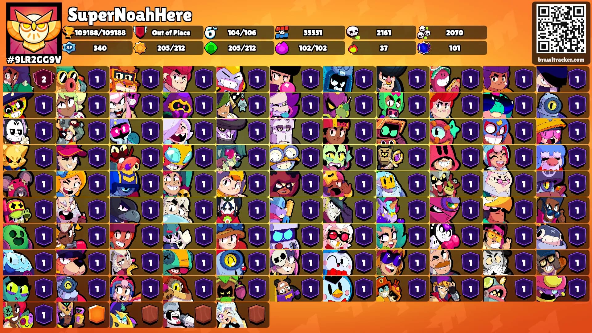 SuperNoahHere's Ranks