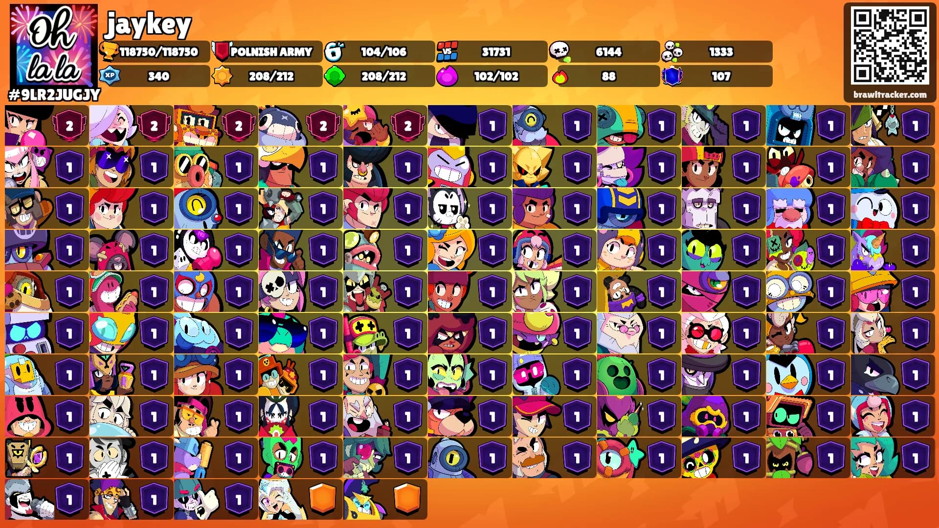 jaykey's Ranks