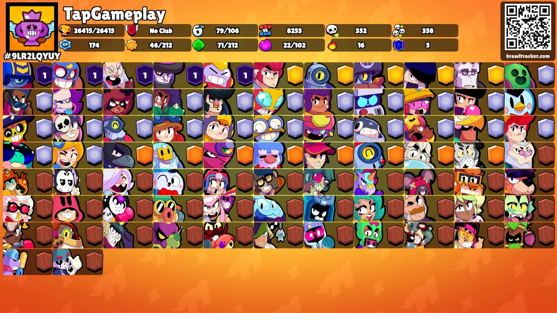 TapGameplay's Ranks
