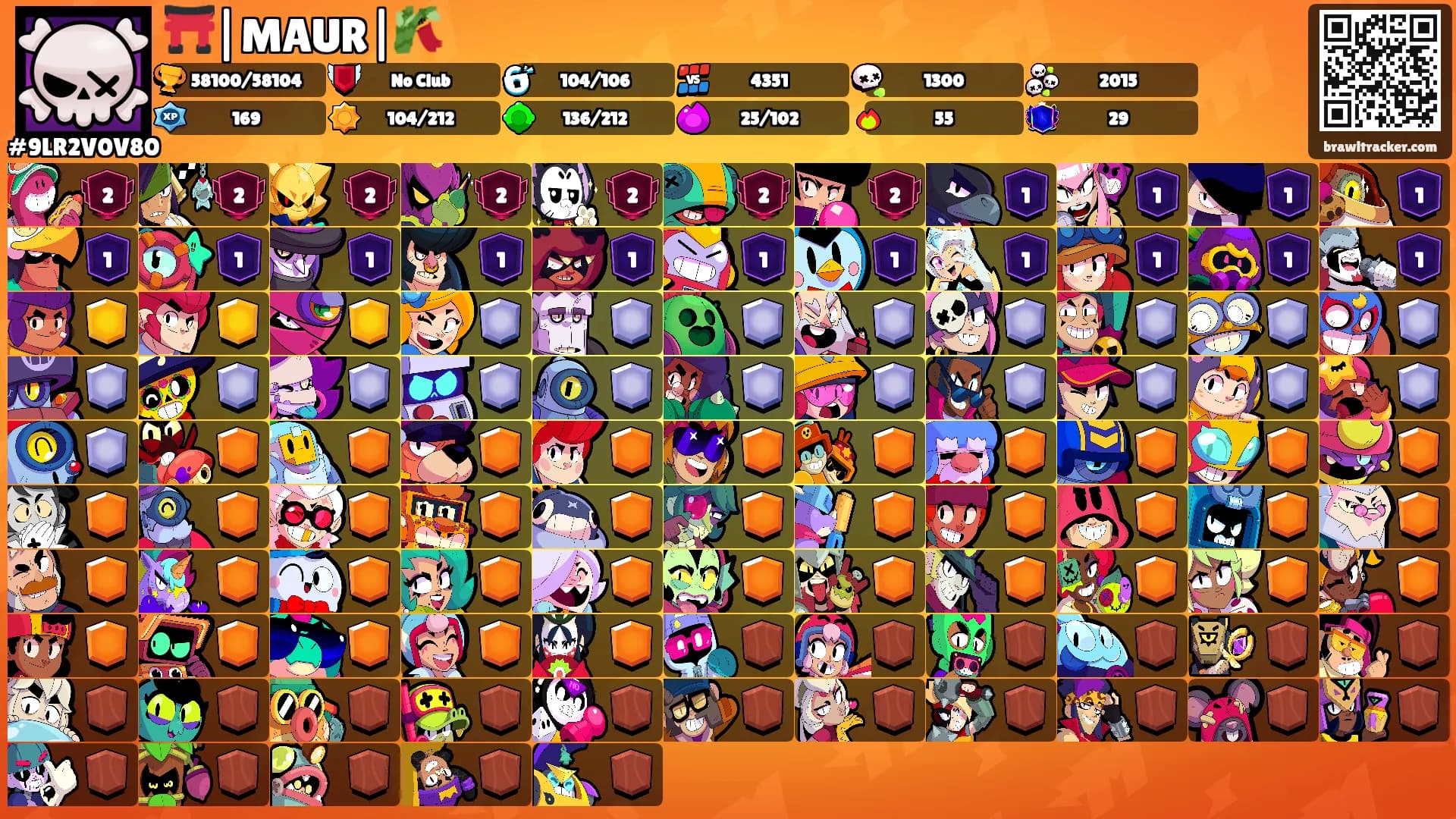 ⛩️|MAUR|🎋's Ranks