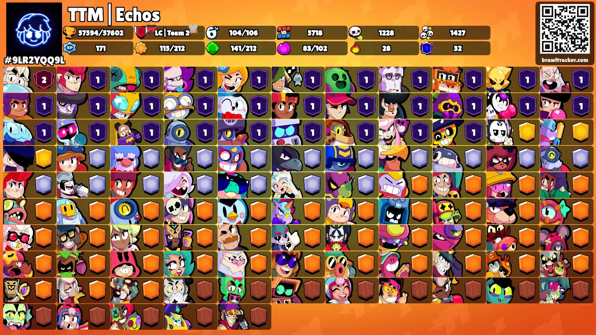 TTM|Echos's Ranks