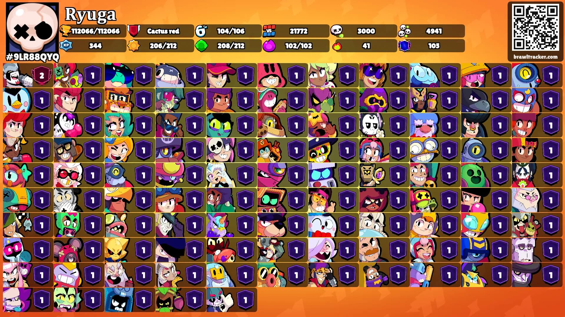 𝐑𝐲𝐮𝐠𝐚's Ranks
