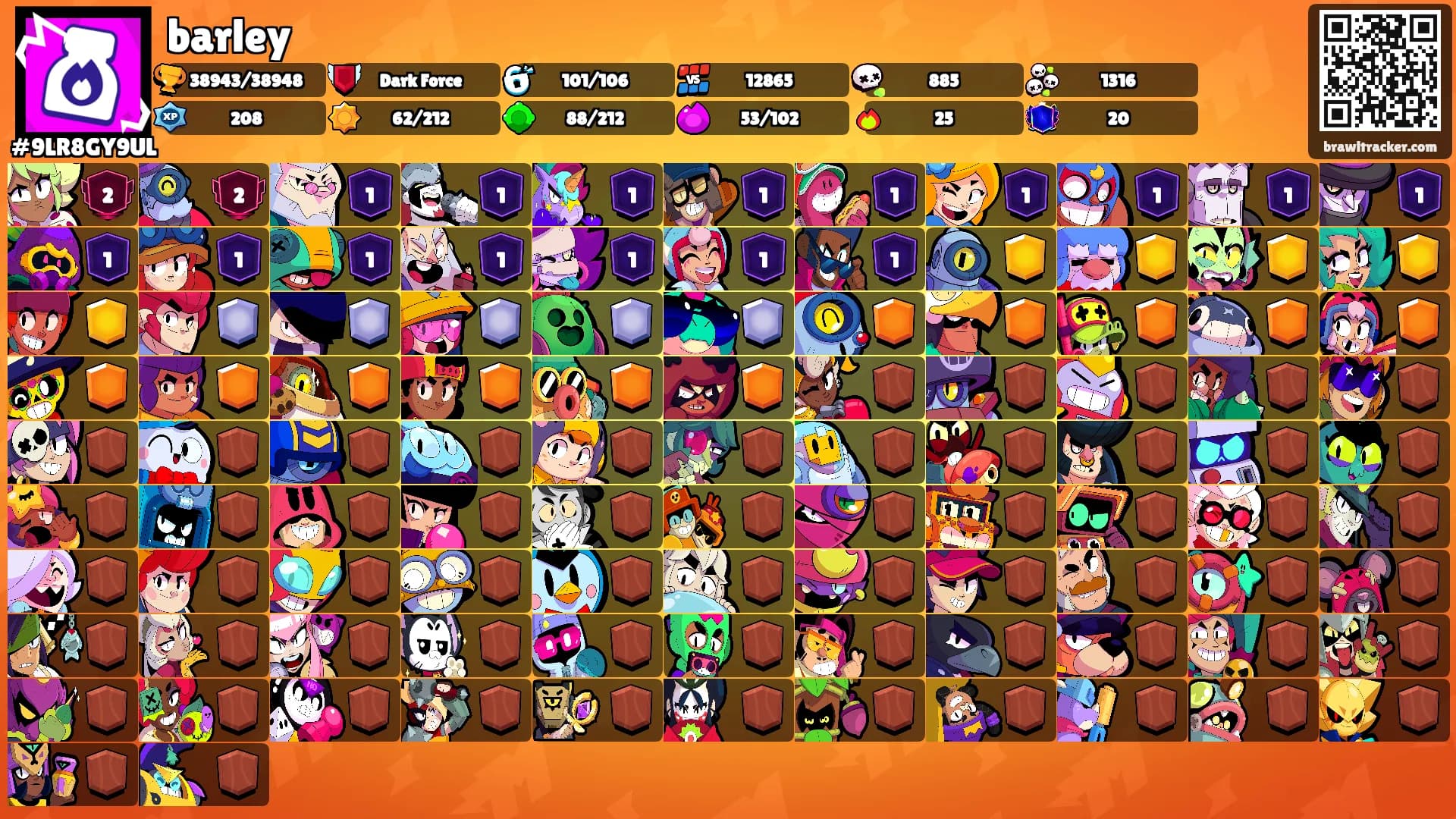 barley's Ranks
