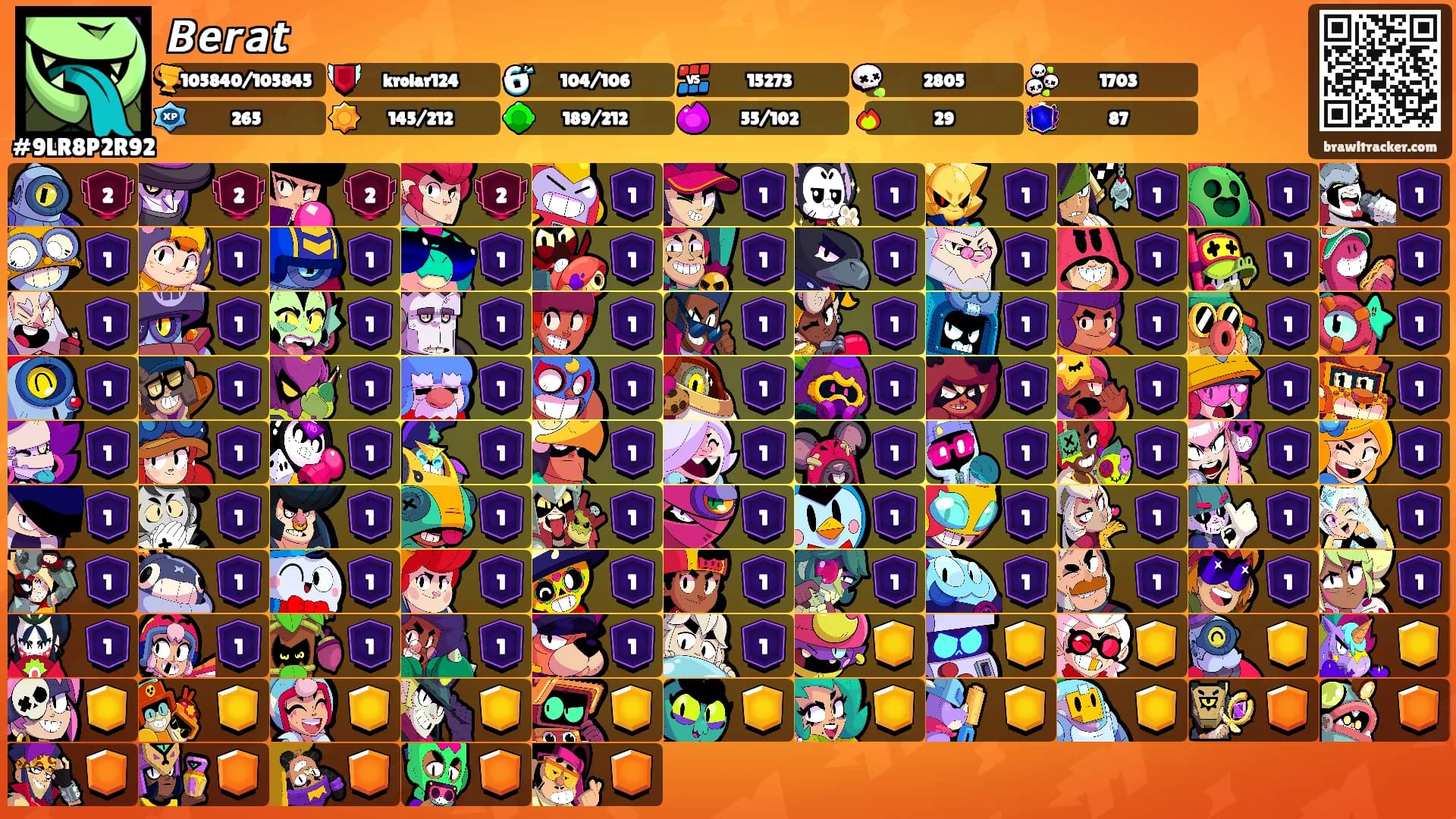 𝘽𝙚𝙧𝙖𝙩's Ranks