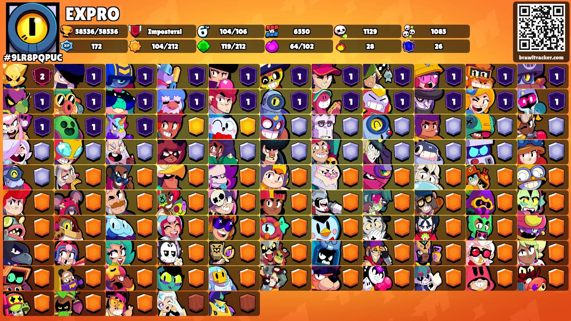 EXPRO's Ranks