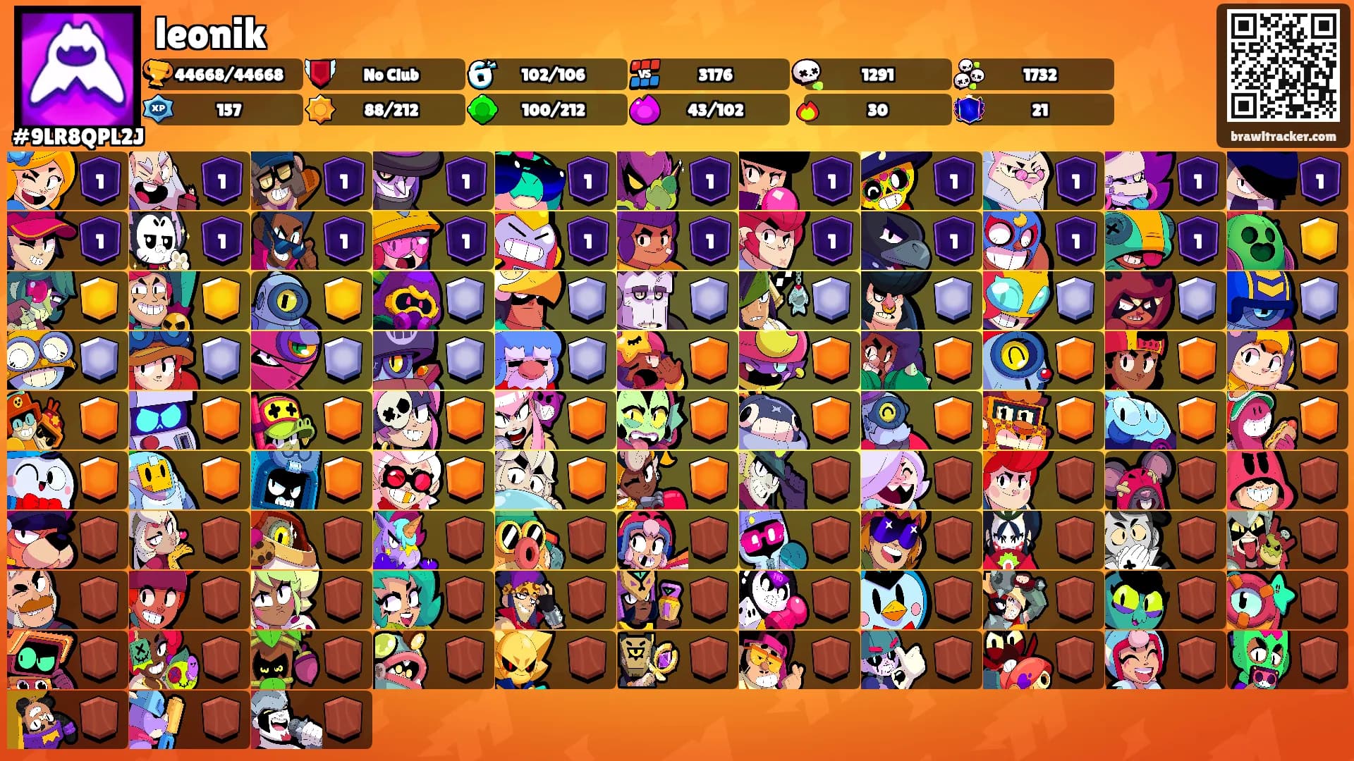 leonik's Ranks