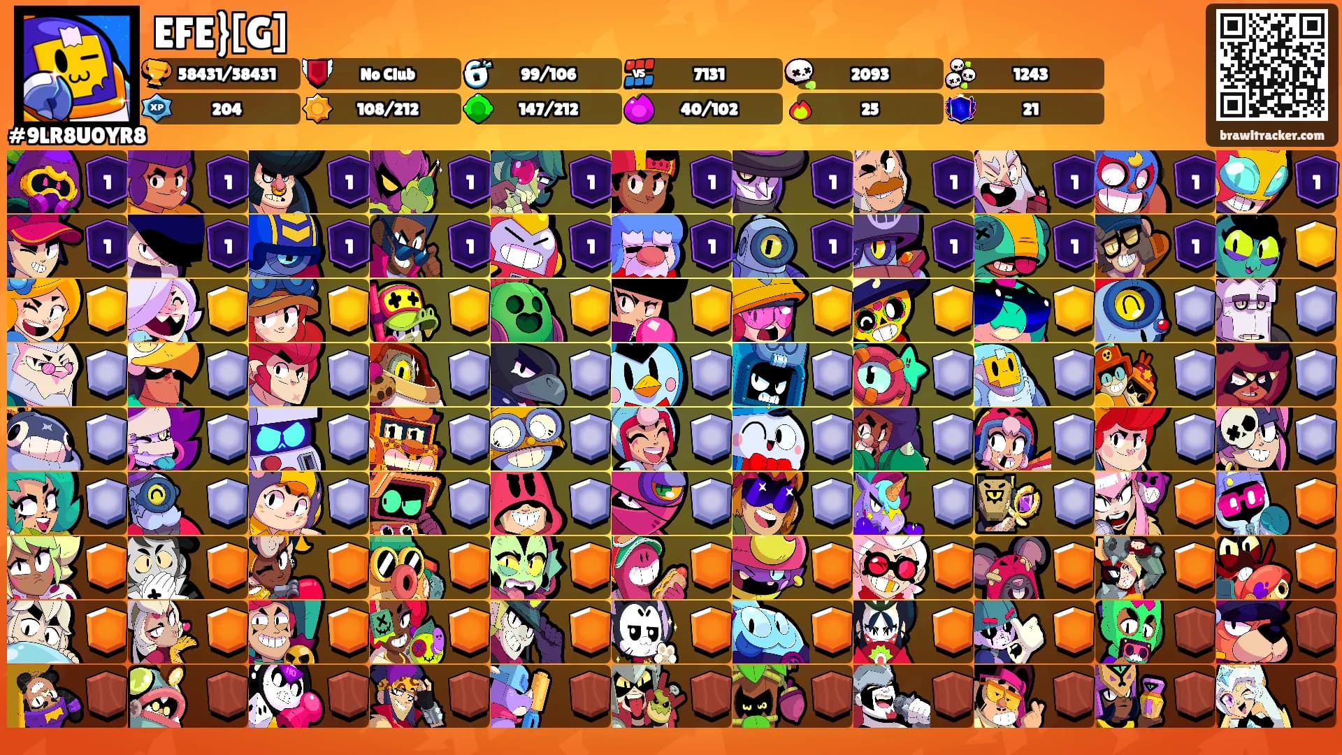 EFE}[G]'s Ranks