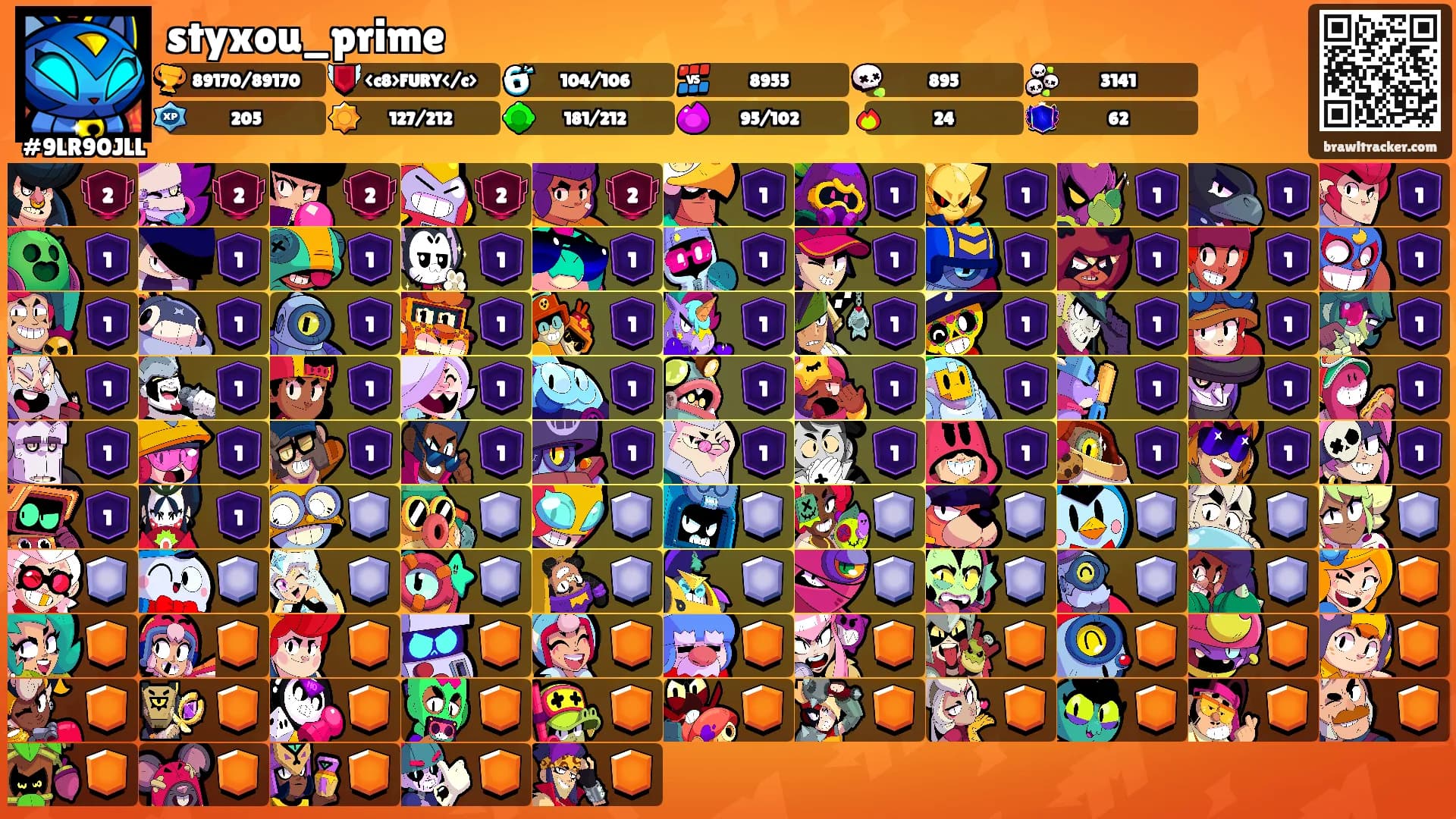 styxou_prime's Ranks