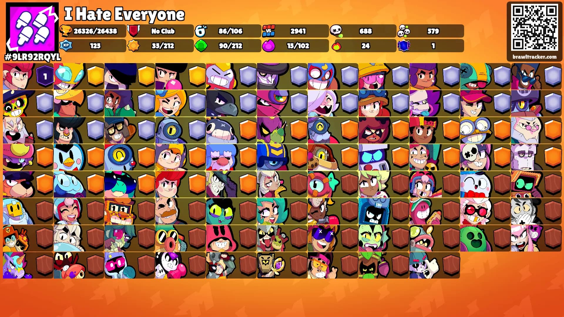 I Hate Everyone's Ranks