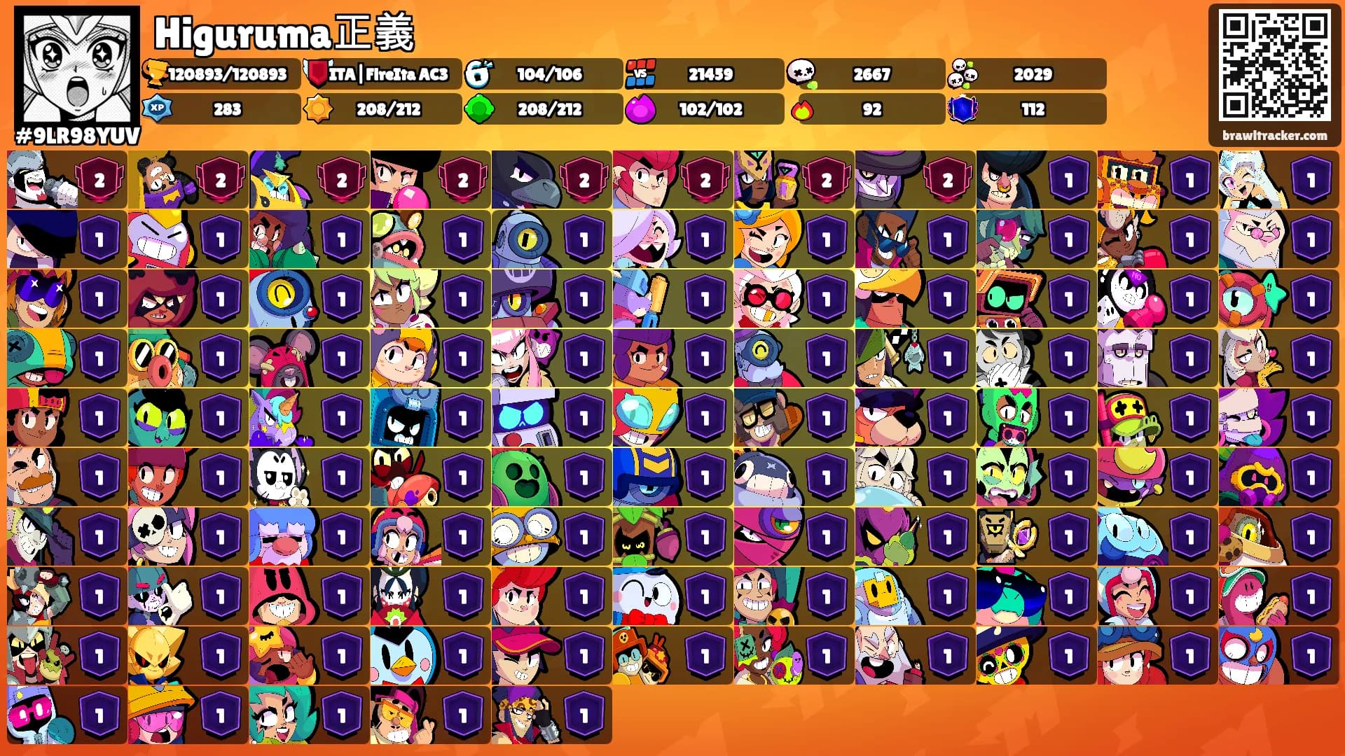 Higuruma正義's Ranks
