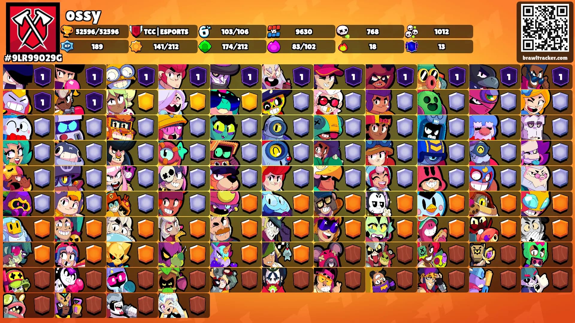 ossy's Ranks