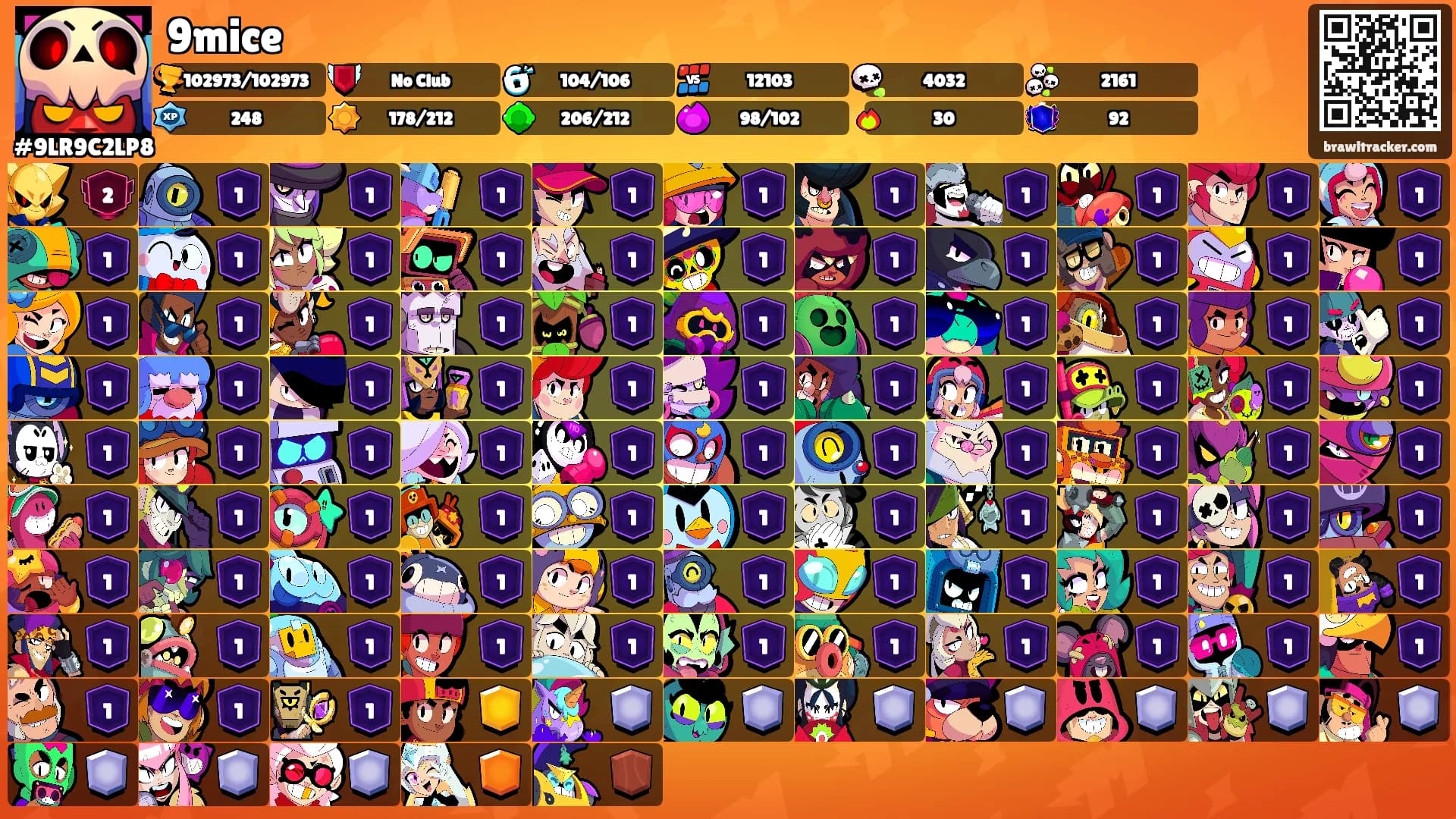 9mice's Ranks