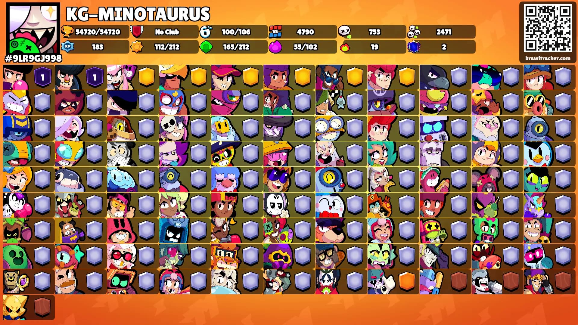 KG-MINOTAURUS's Ranks