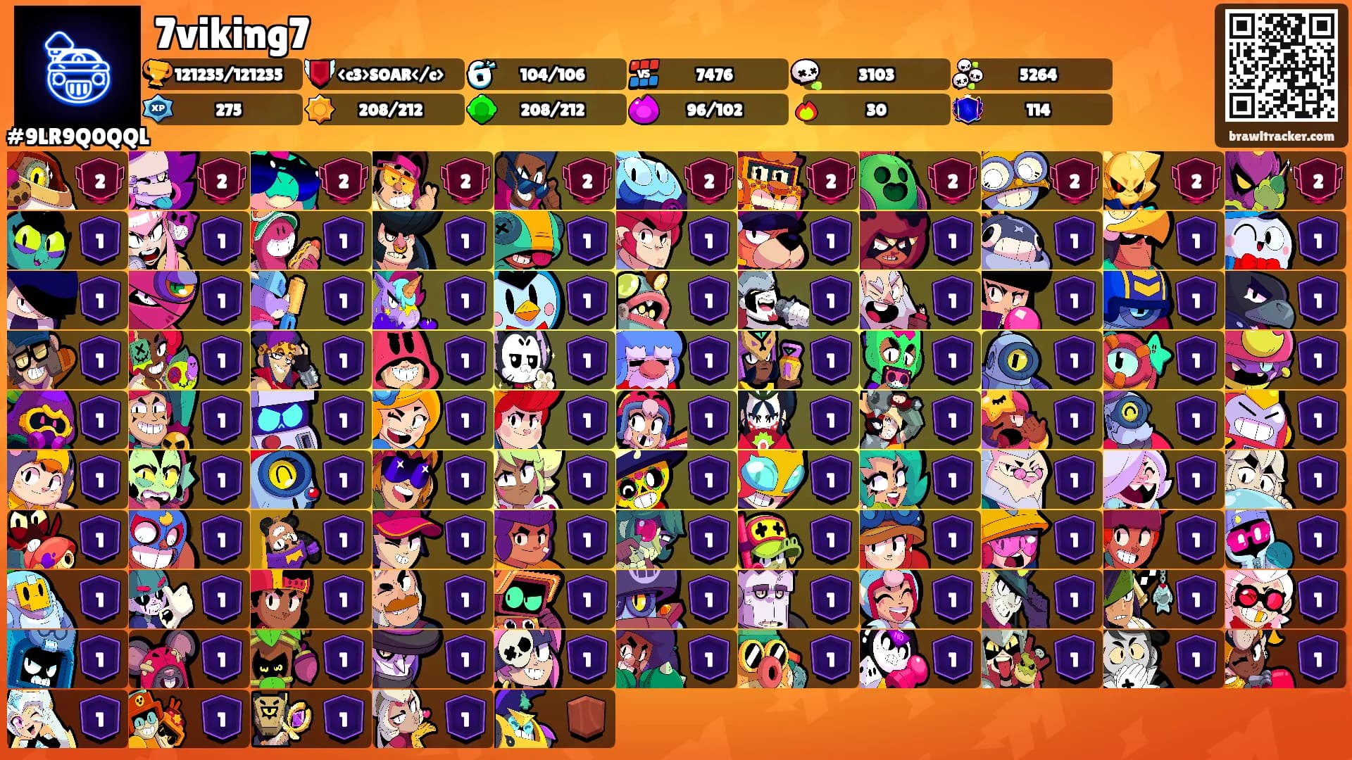7viking7's Ranks