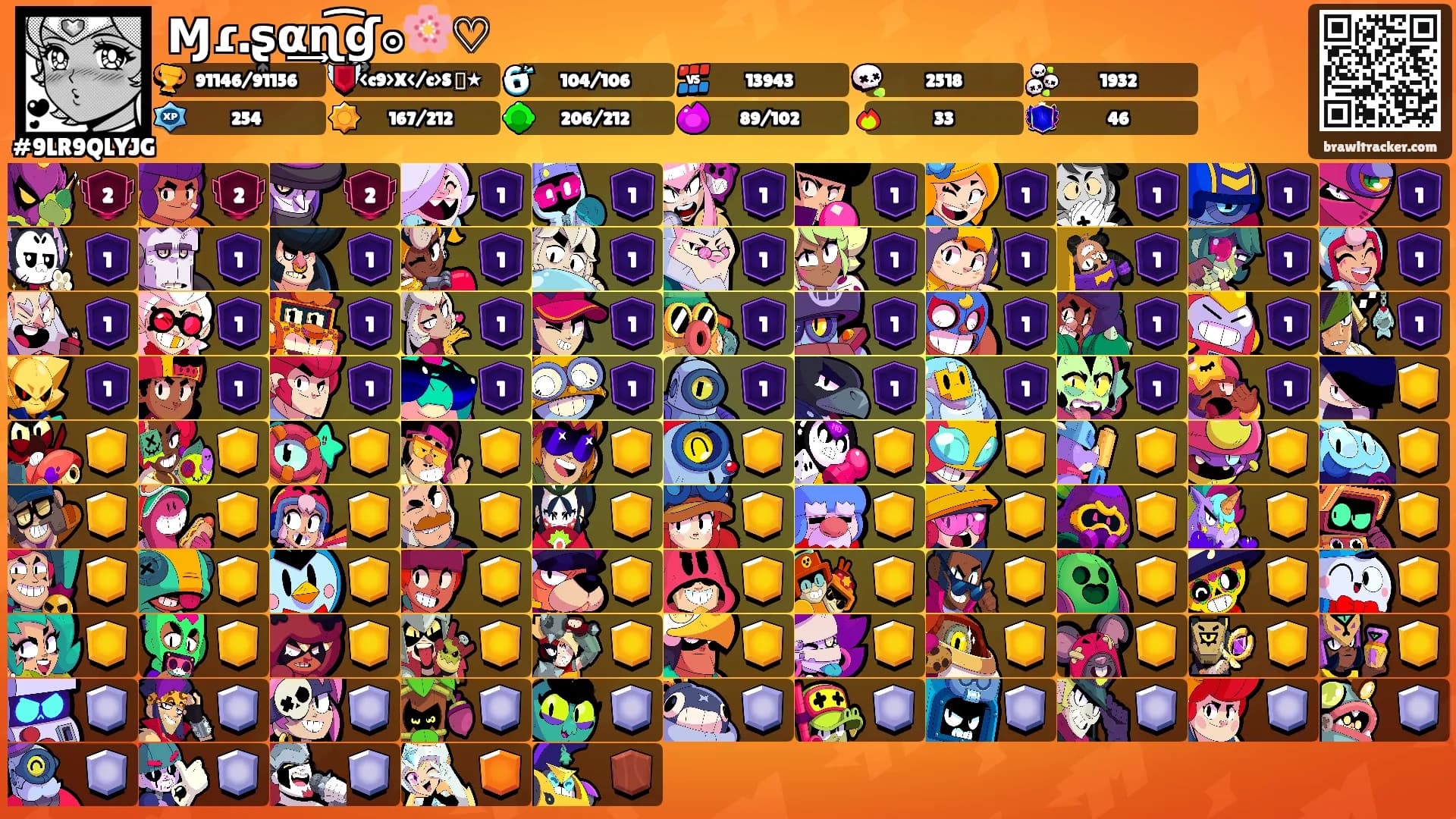 Ɱɾ.ʂ͎α͢ɳ͡ɠ͍๏🌸♡'s Ranks