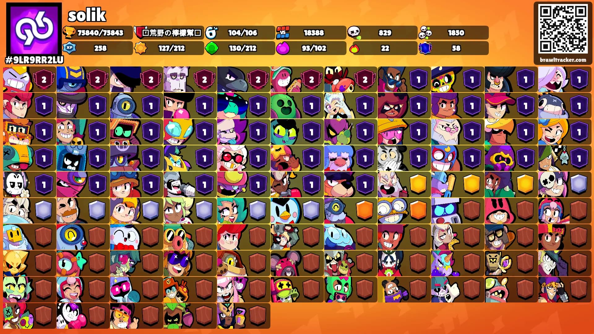 solik's Ranks