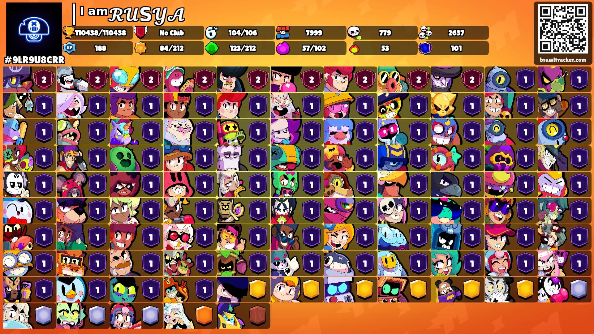 |ᴵ ᵃᵐ𝓡𝓤𝗦𝓨𝓐's Ranks
