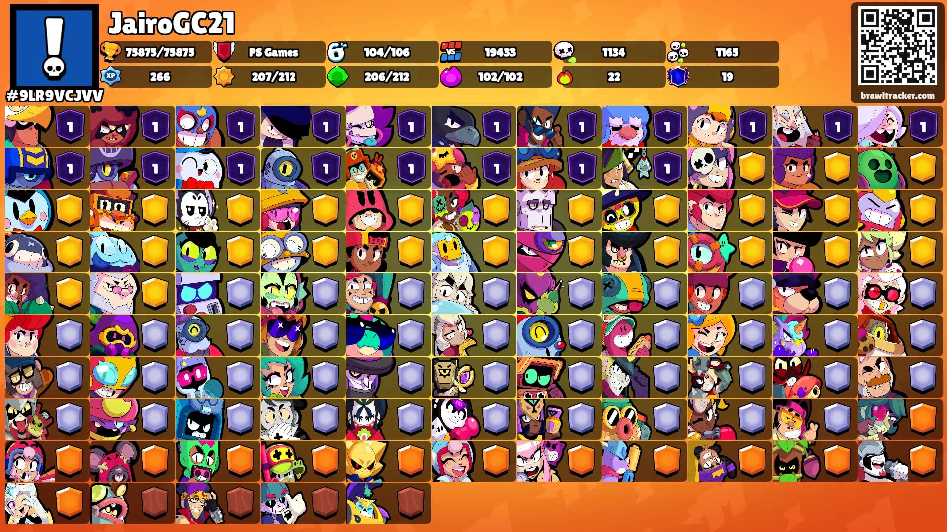 JairoGC21's Ranks