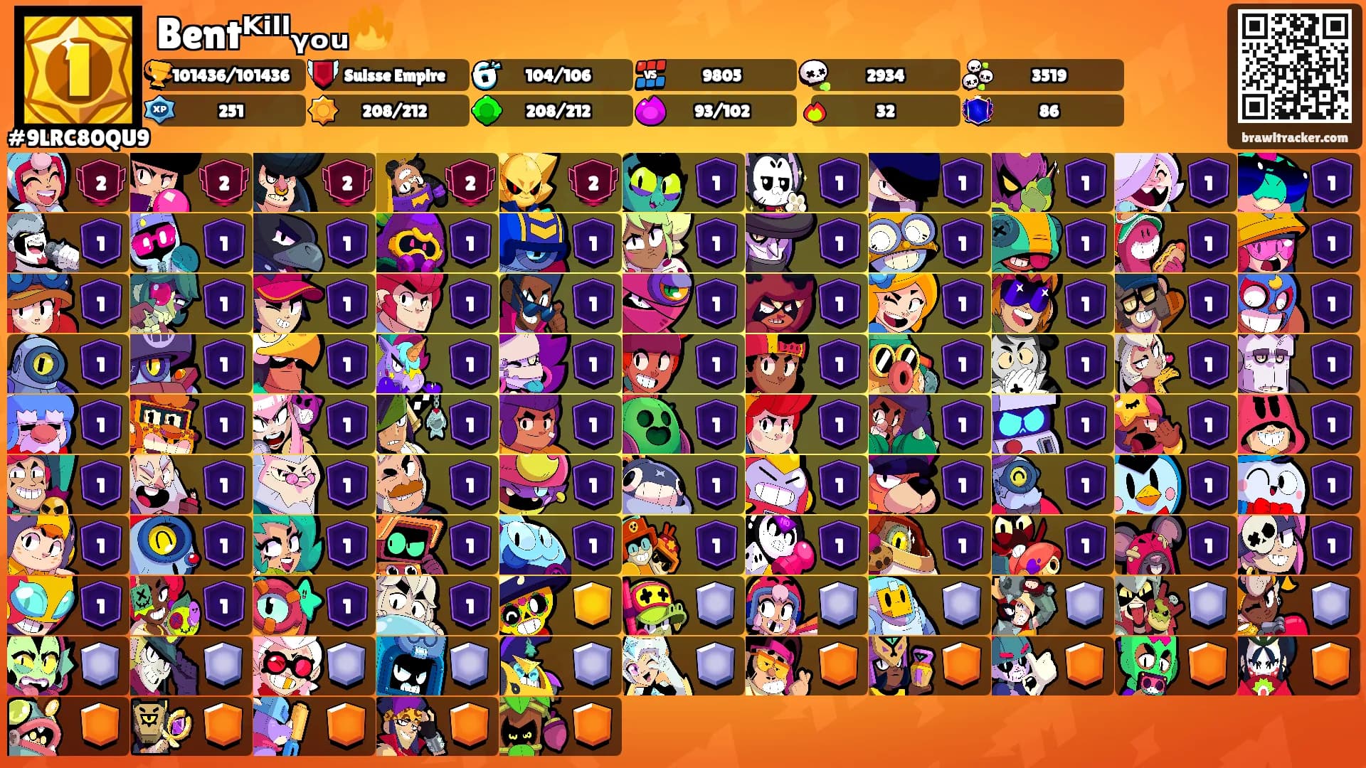 Bentᴷⁱˡˡᵧₒᵤ🔥's Ranks
