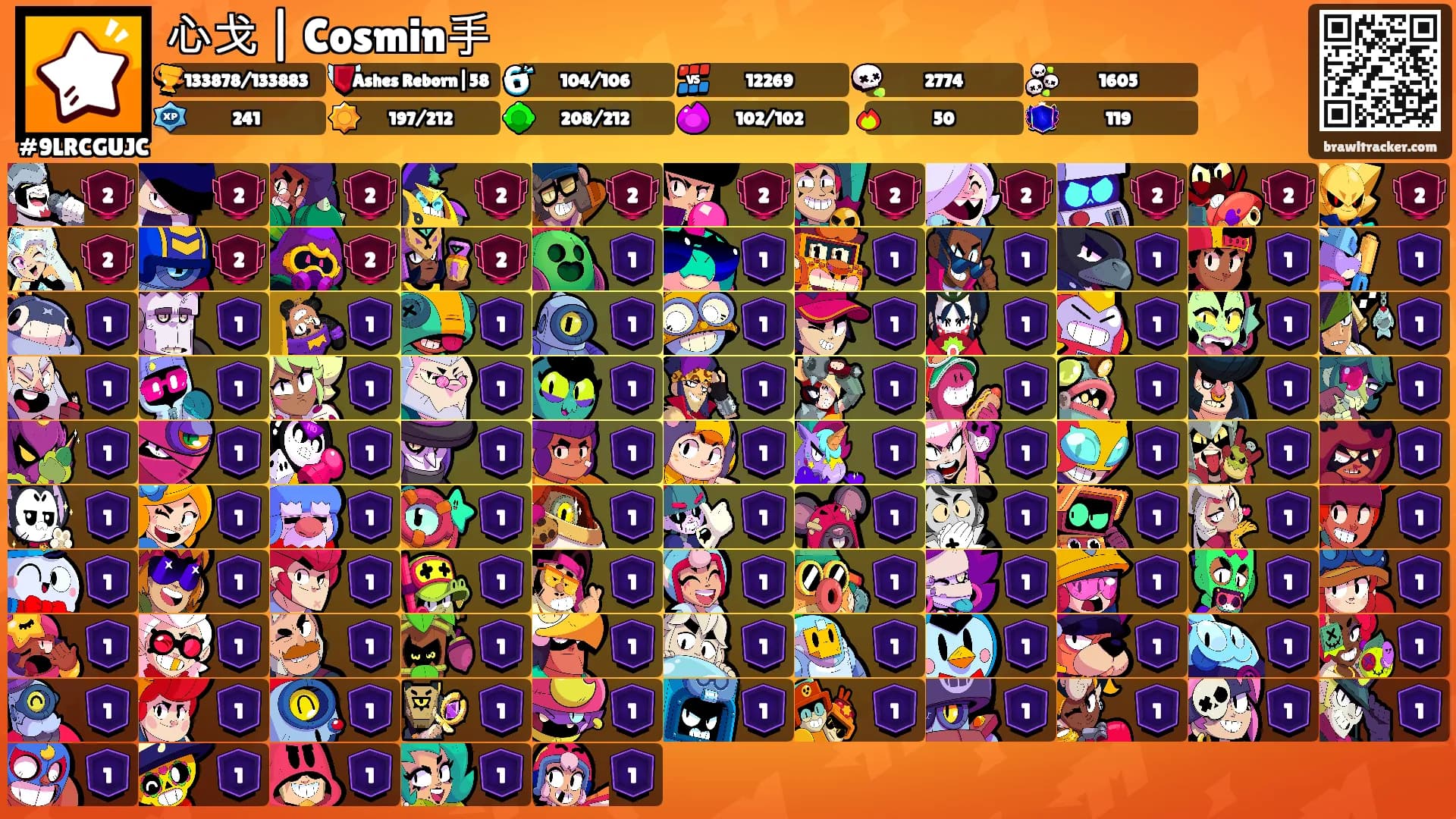 心戈 | Cosmin手's Ranks