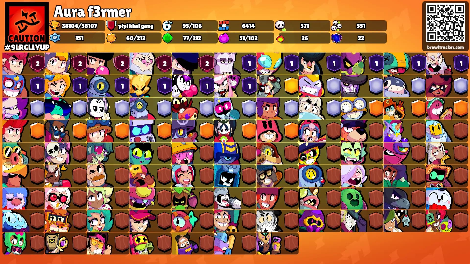 Aura f3rmer's Ranks