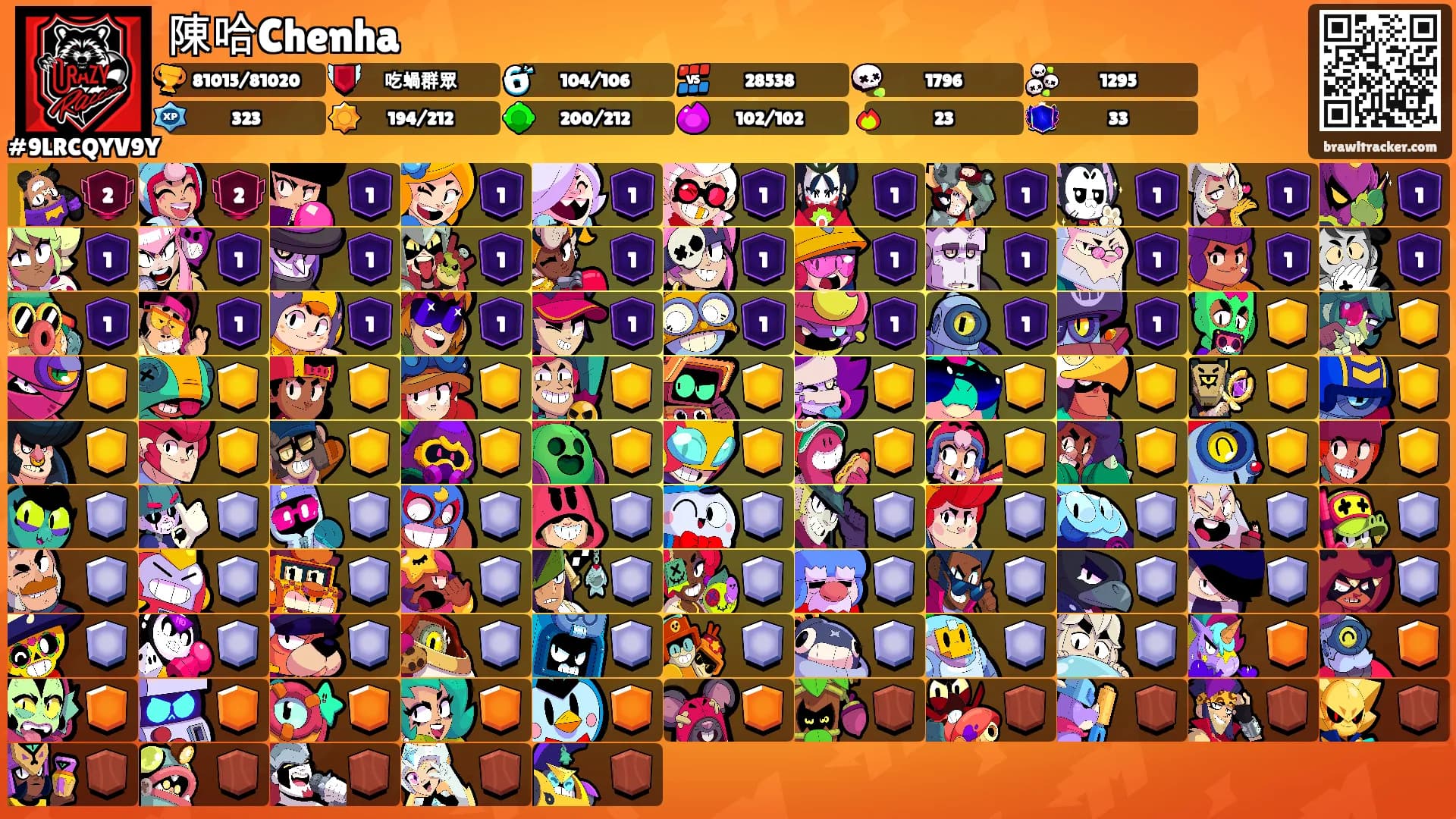 陳哈Chenha's Ranks