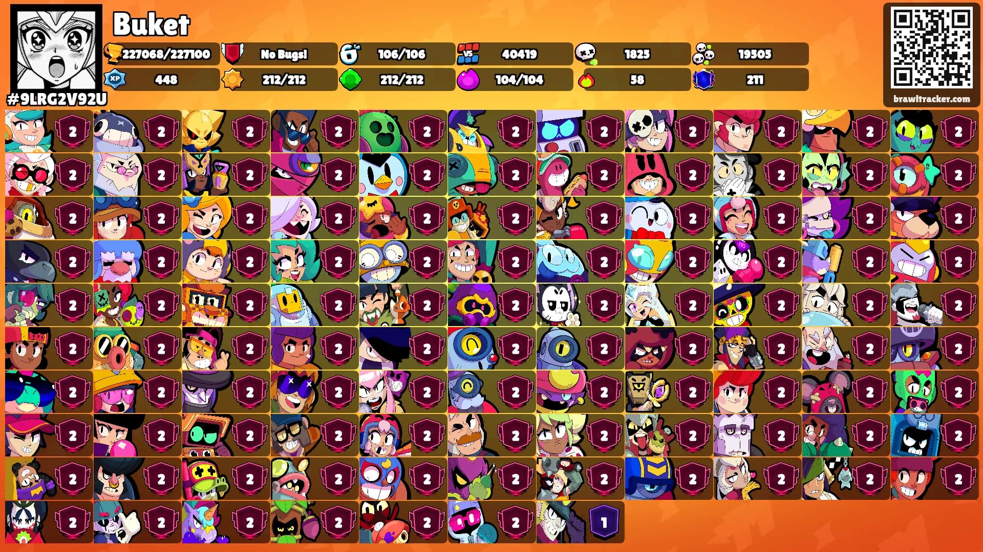 Buket's Ranks