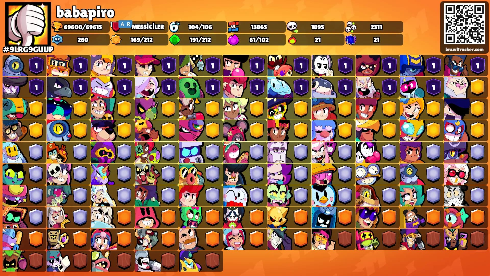 babapiro's Ranks