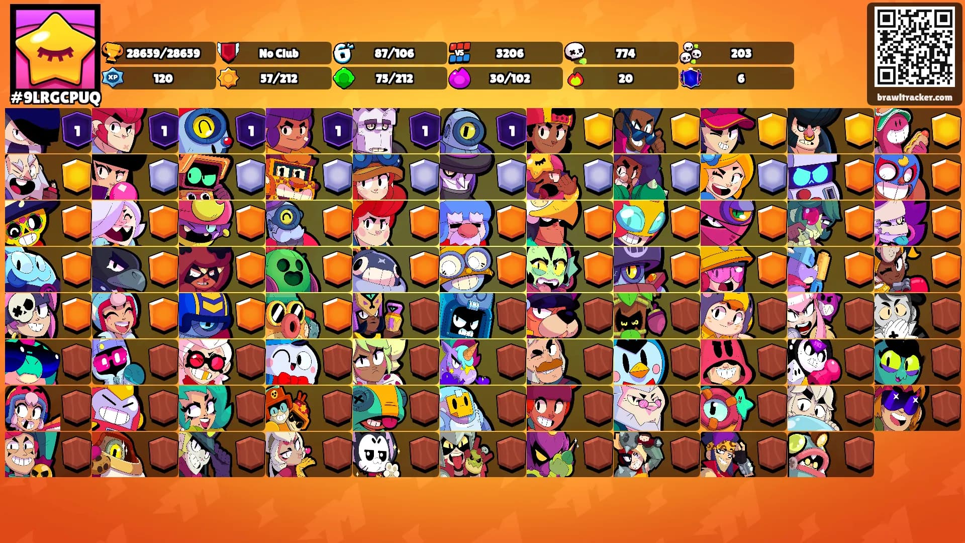 ⠀⠀⠀'s Ranks